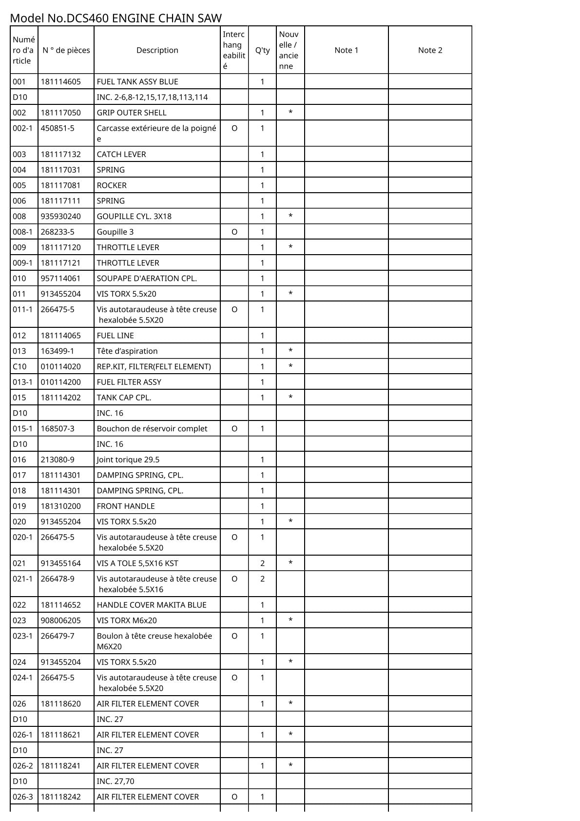 Vue éclatée Makita DCS460 - page 7