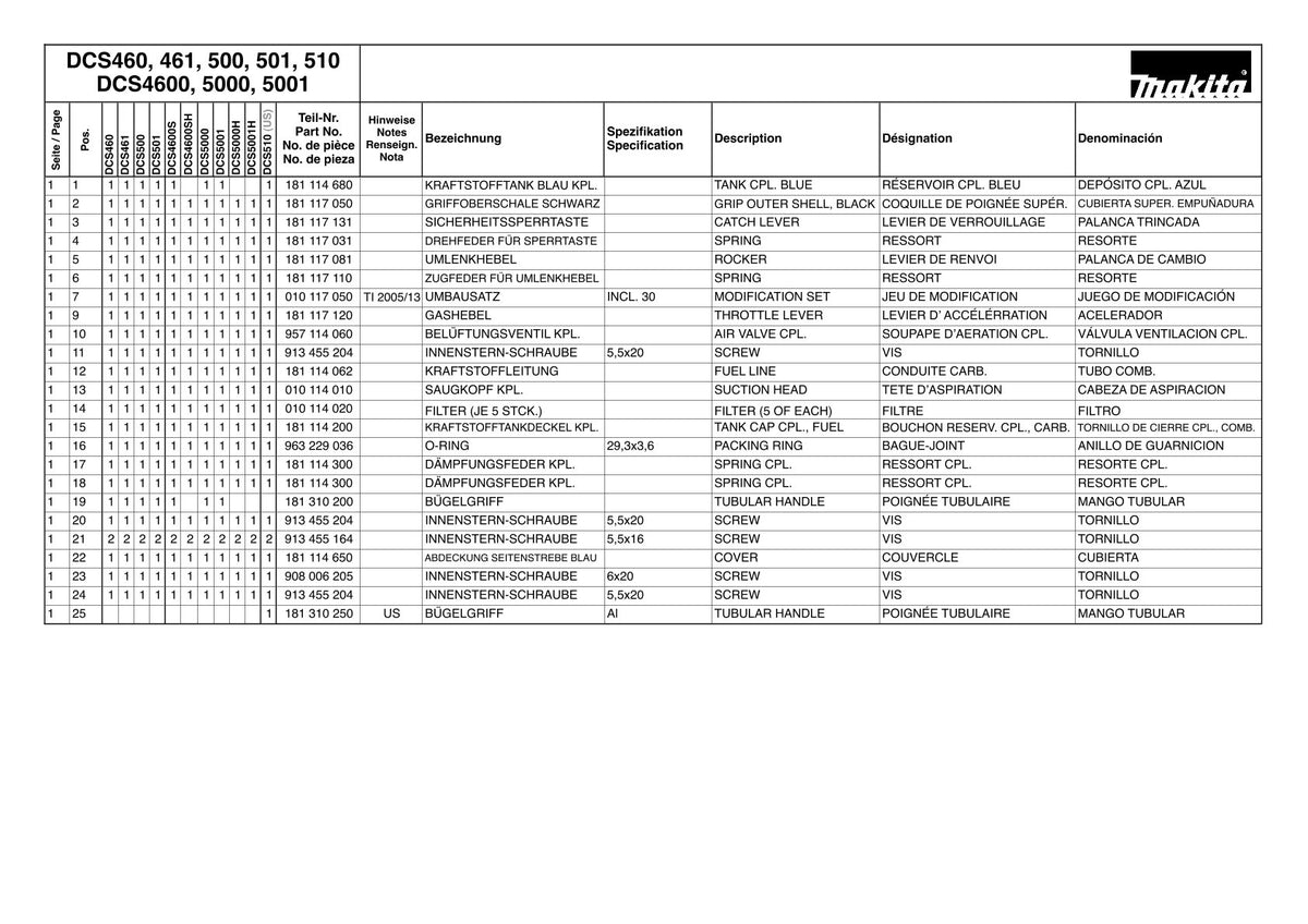 Vue éclatée Makita DCS5001 - page 3