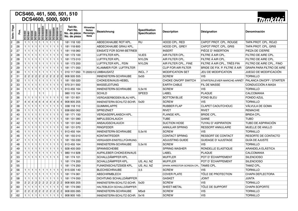 Vue éclatée Makita DCS5001 - page 5