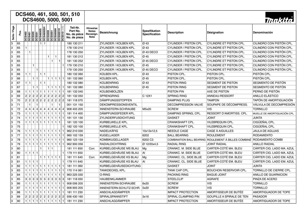Vue éclatée Makita DCS5001 - page 7