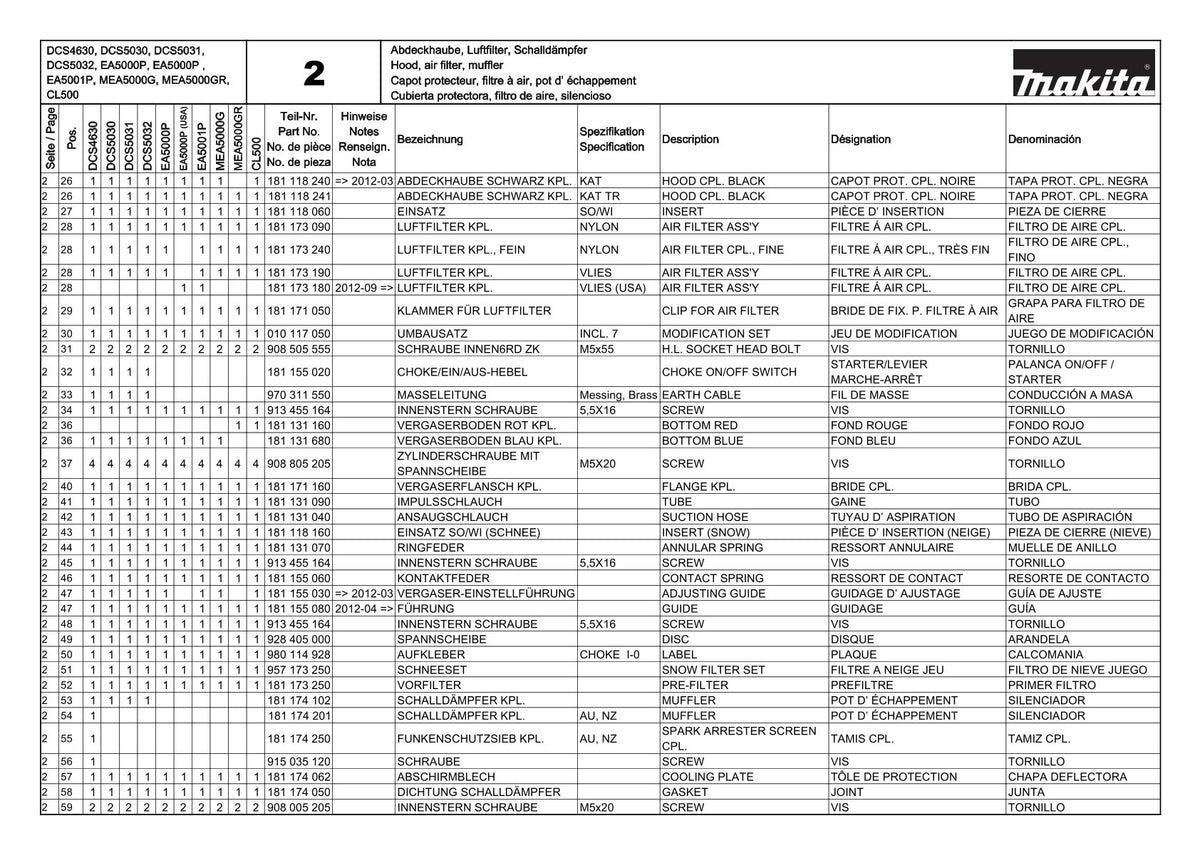 Vue éclatée Makita DCS5030 - page 7