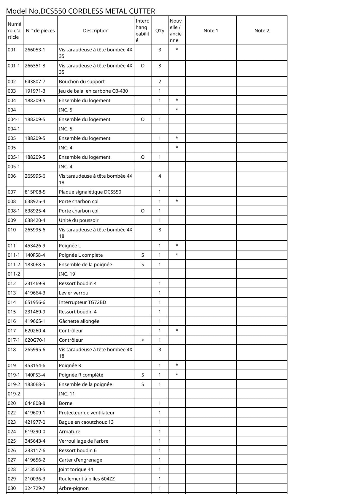 Vue éclatée Makita DCS550 - page 2