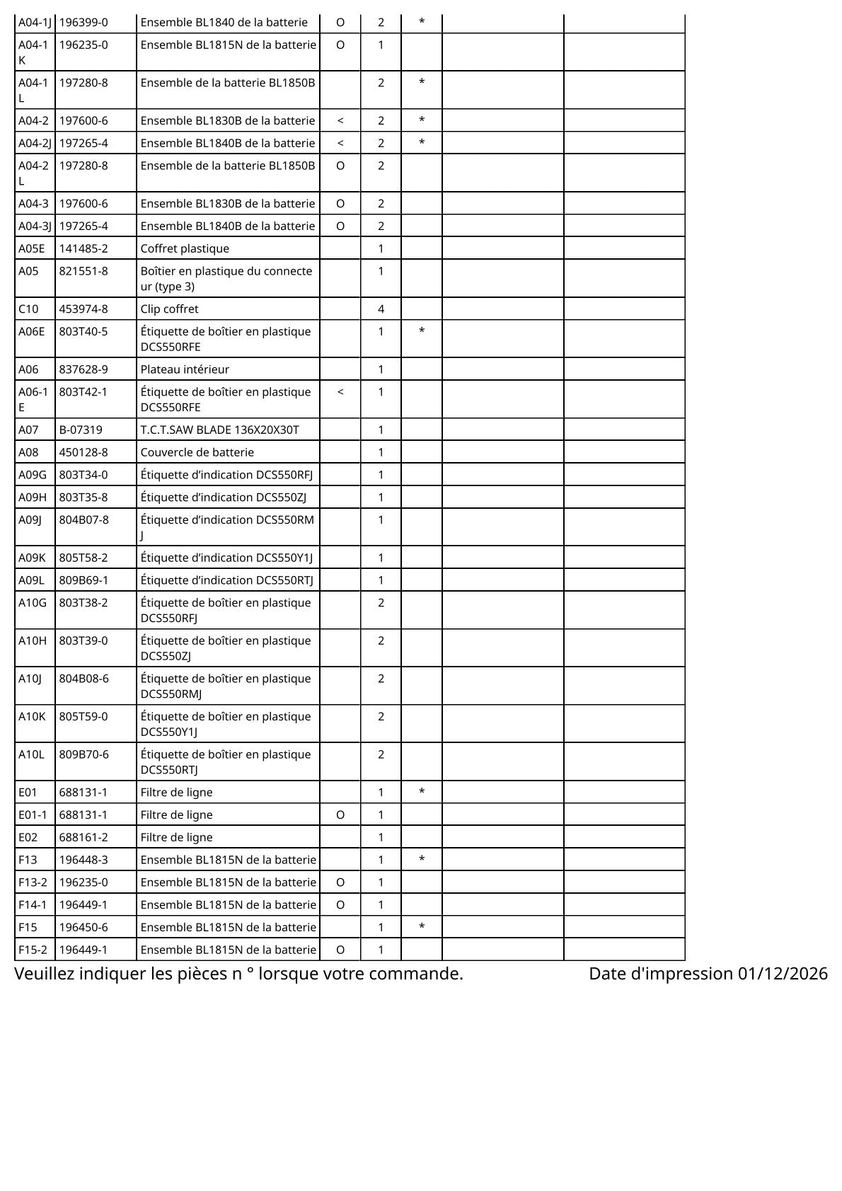 Vue éclatée Makita DCS550 - page 4
