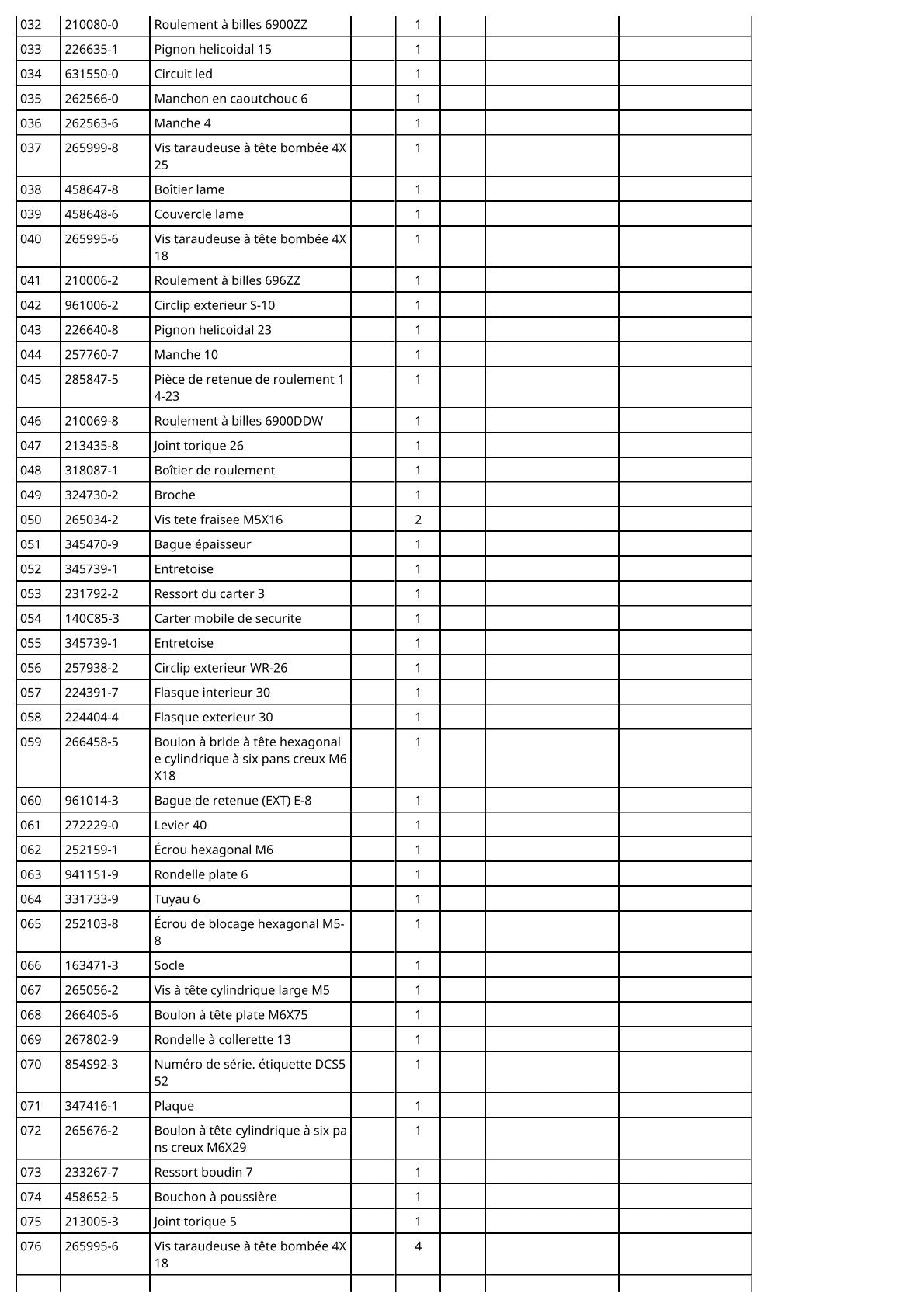 Vue éclatée Makita DCS552 - page 3