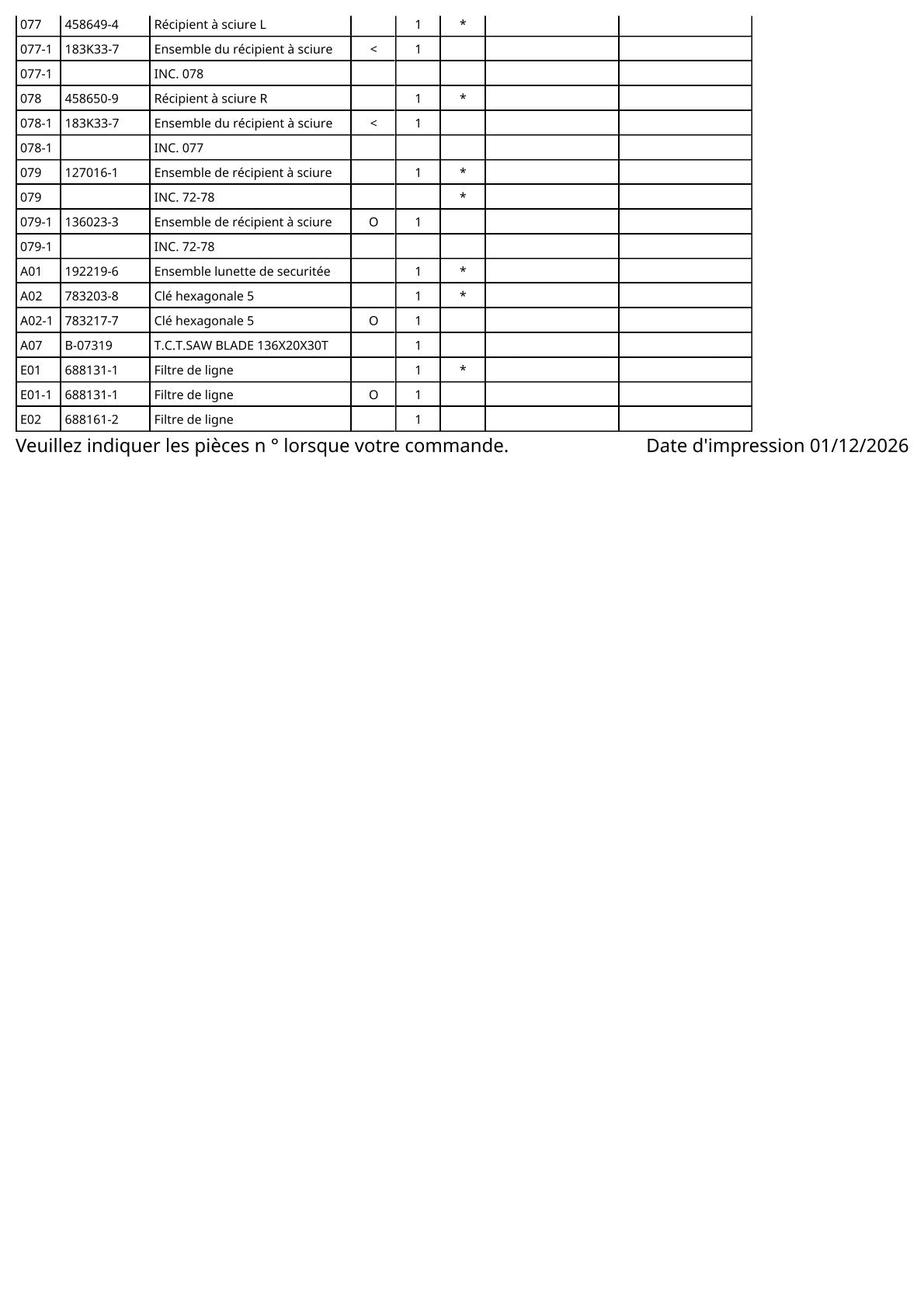 Vue éclatée Makita DCS552 - page 4