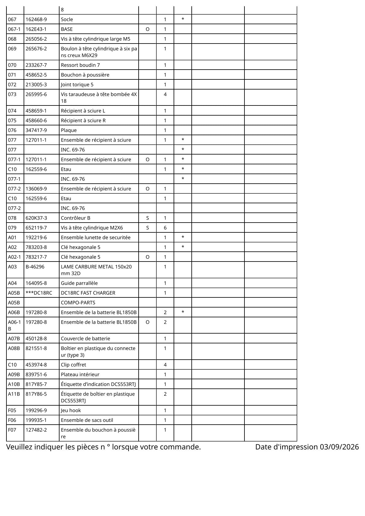 Vue éclatée Makita DCS553 - page 4