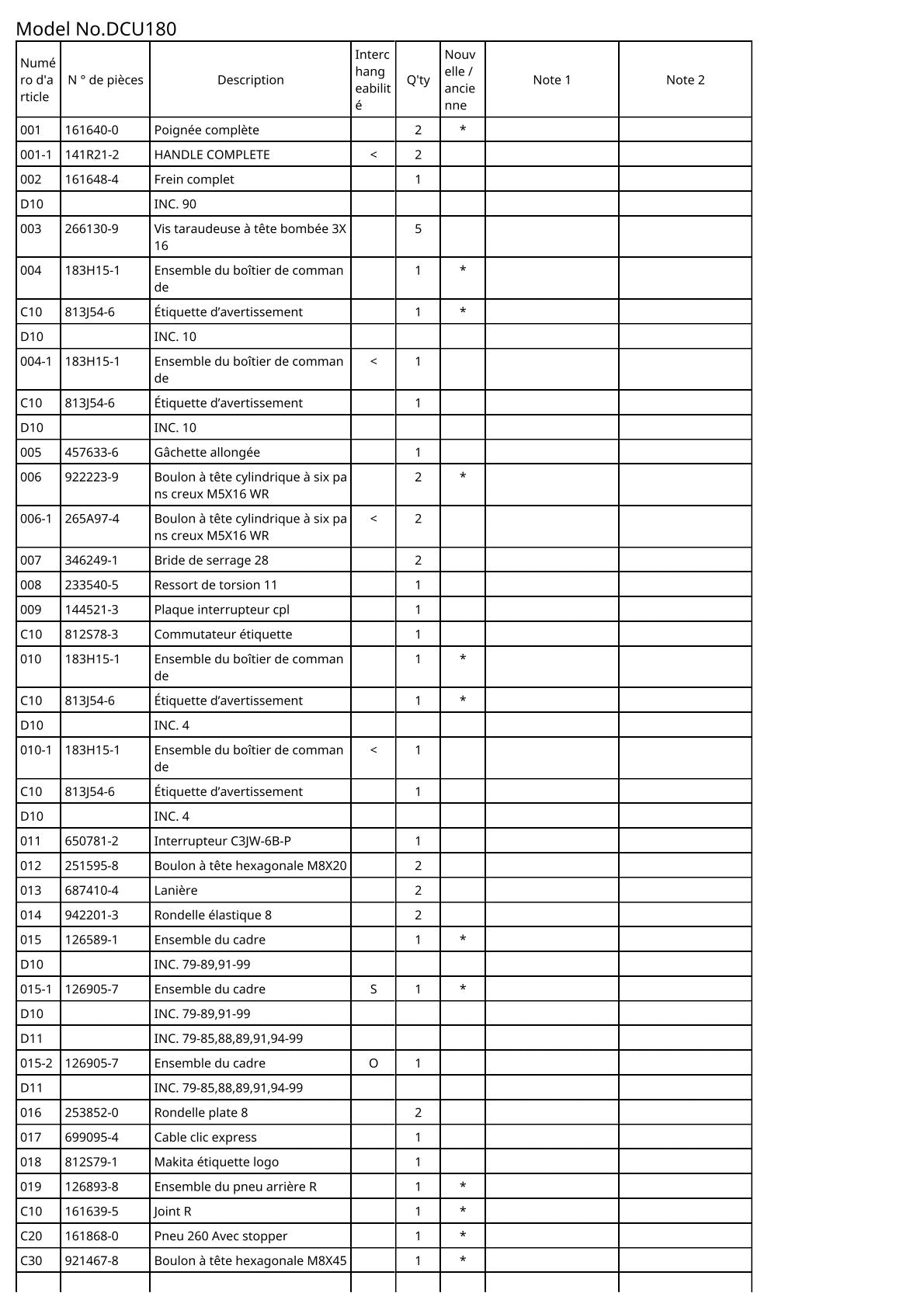 Vue éclatée Makita DCU180 - page 4