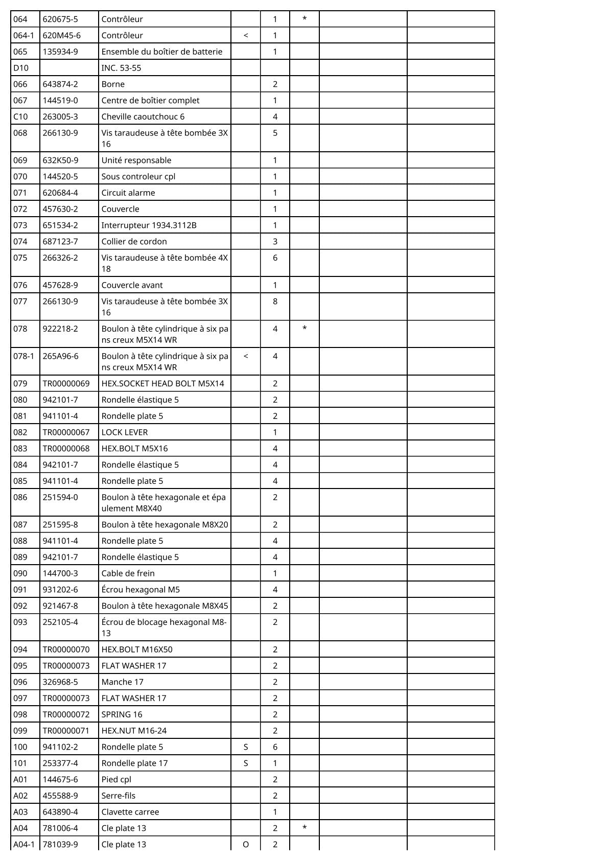 Vue éclatée Makita DCU180 - page 7