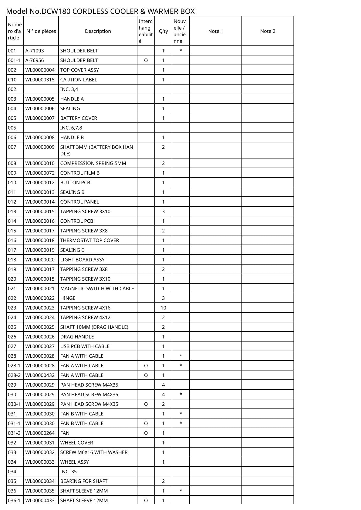 Vue éclatée Makita DCW180 - page 2
