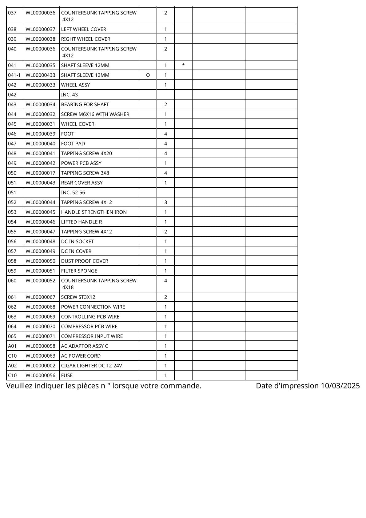 Vue éclatée Makita DCW180 - page 3