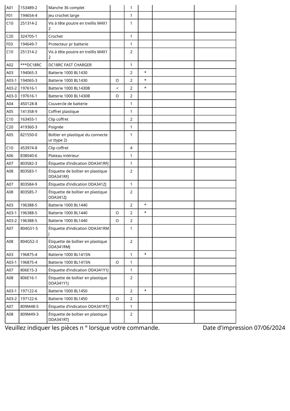 Vue éclatée Makita DDA341 - page 3