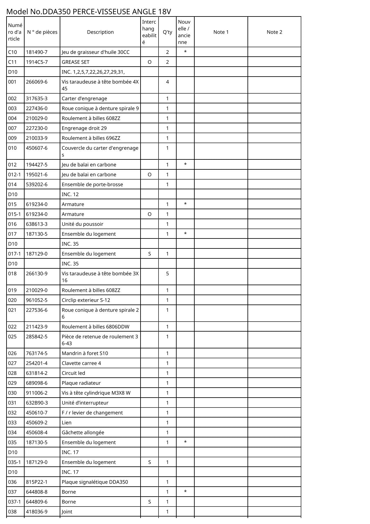 Vue éclatée Makita DDA350 - page 2