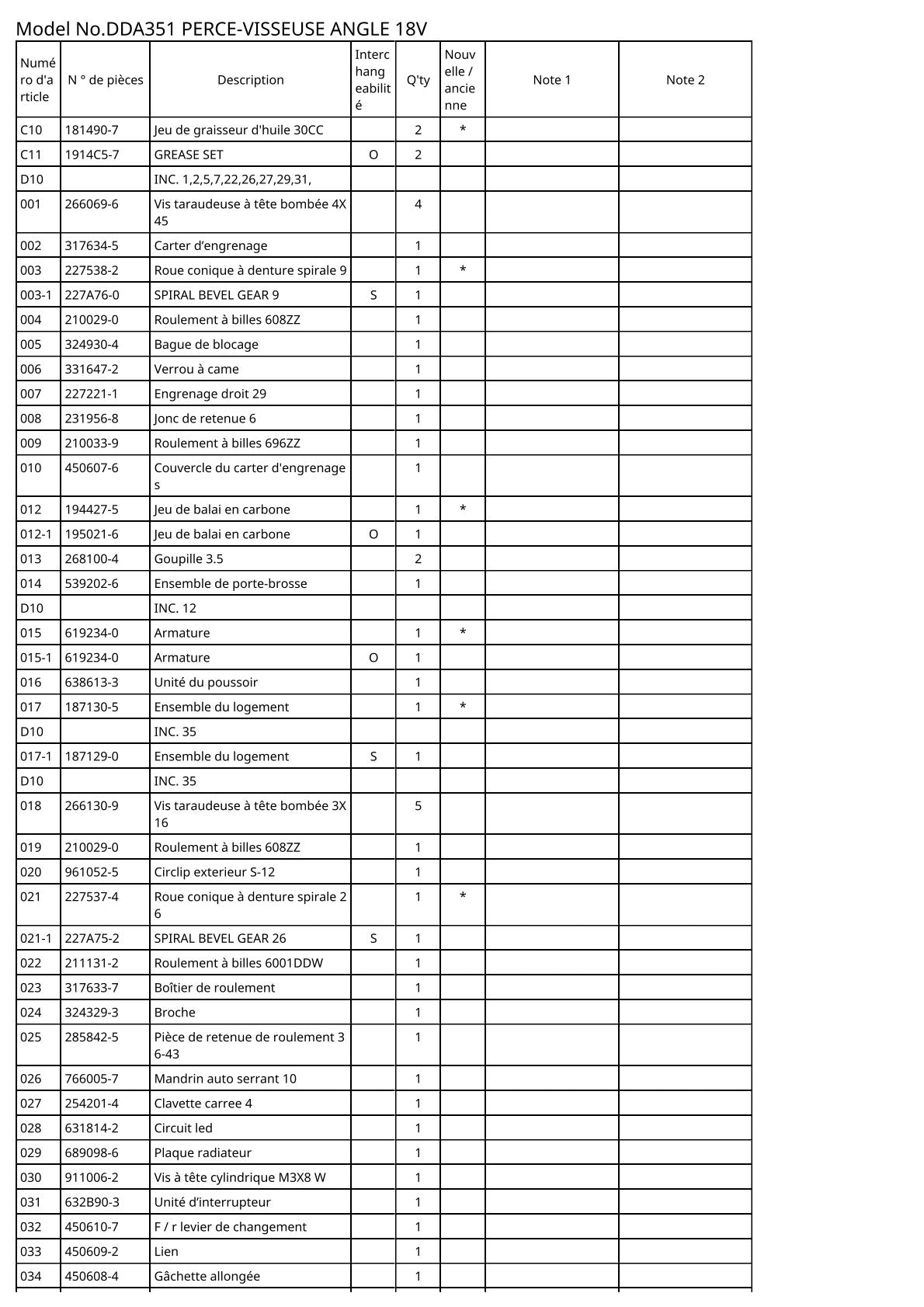 Vue éclatée Makita DDA351 - page 2