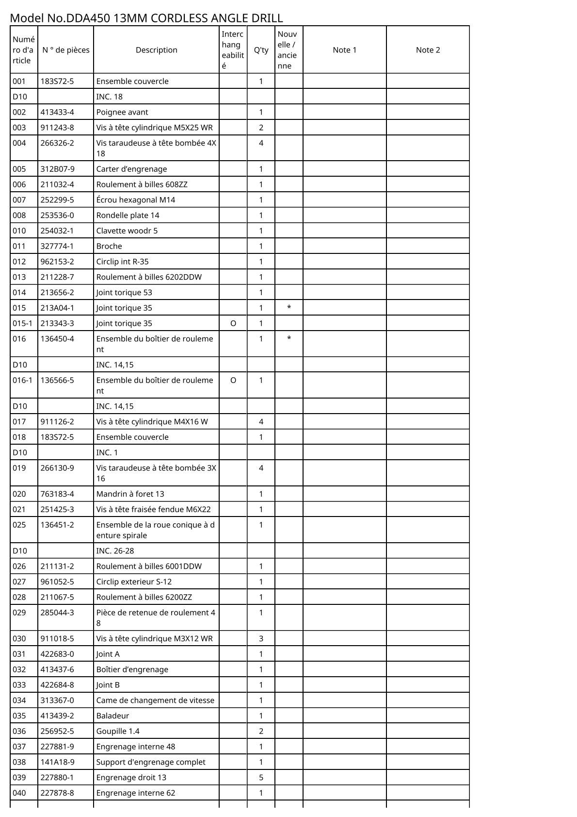 Vue éclatée Makita DDA450 - page 2