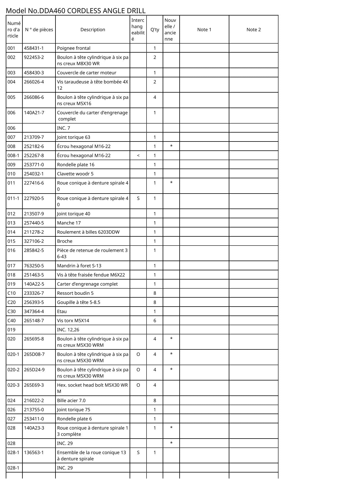 Vue éclatée Makita DDA460 - page 2