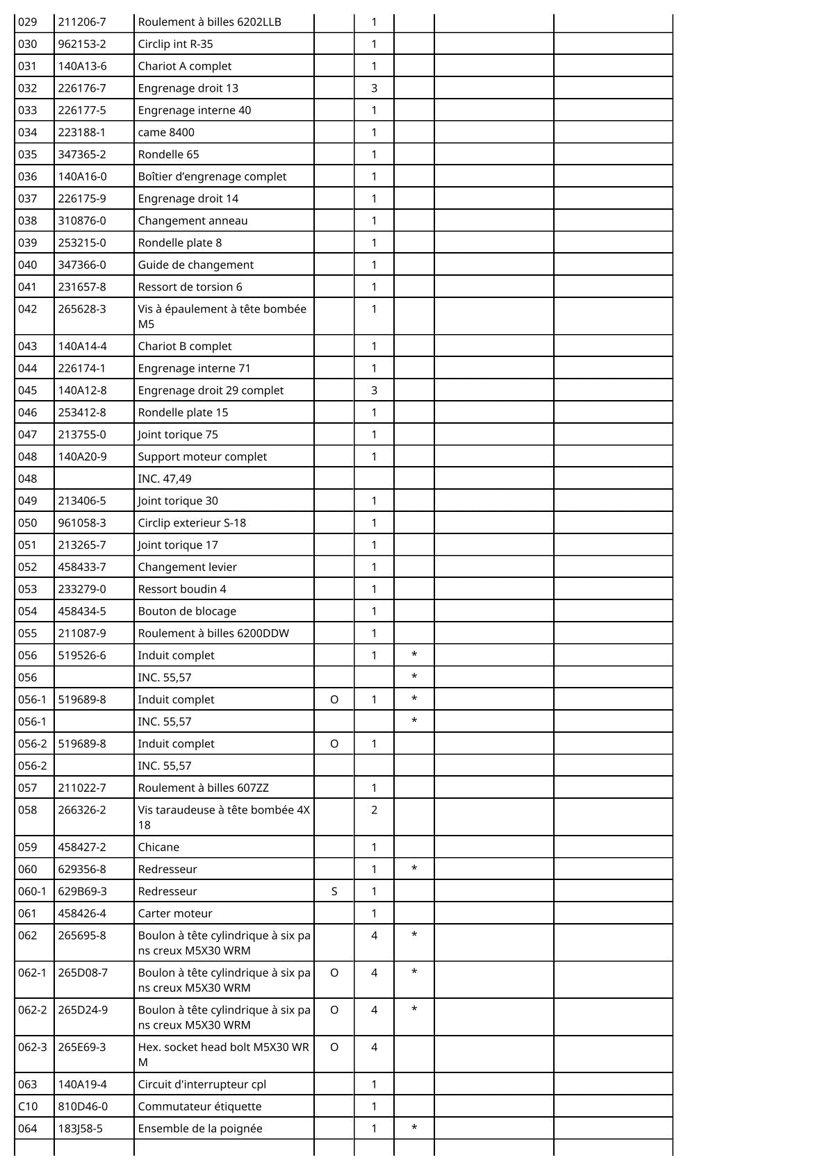Vue éclatée Makita DDA460 - page 3