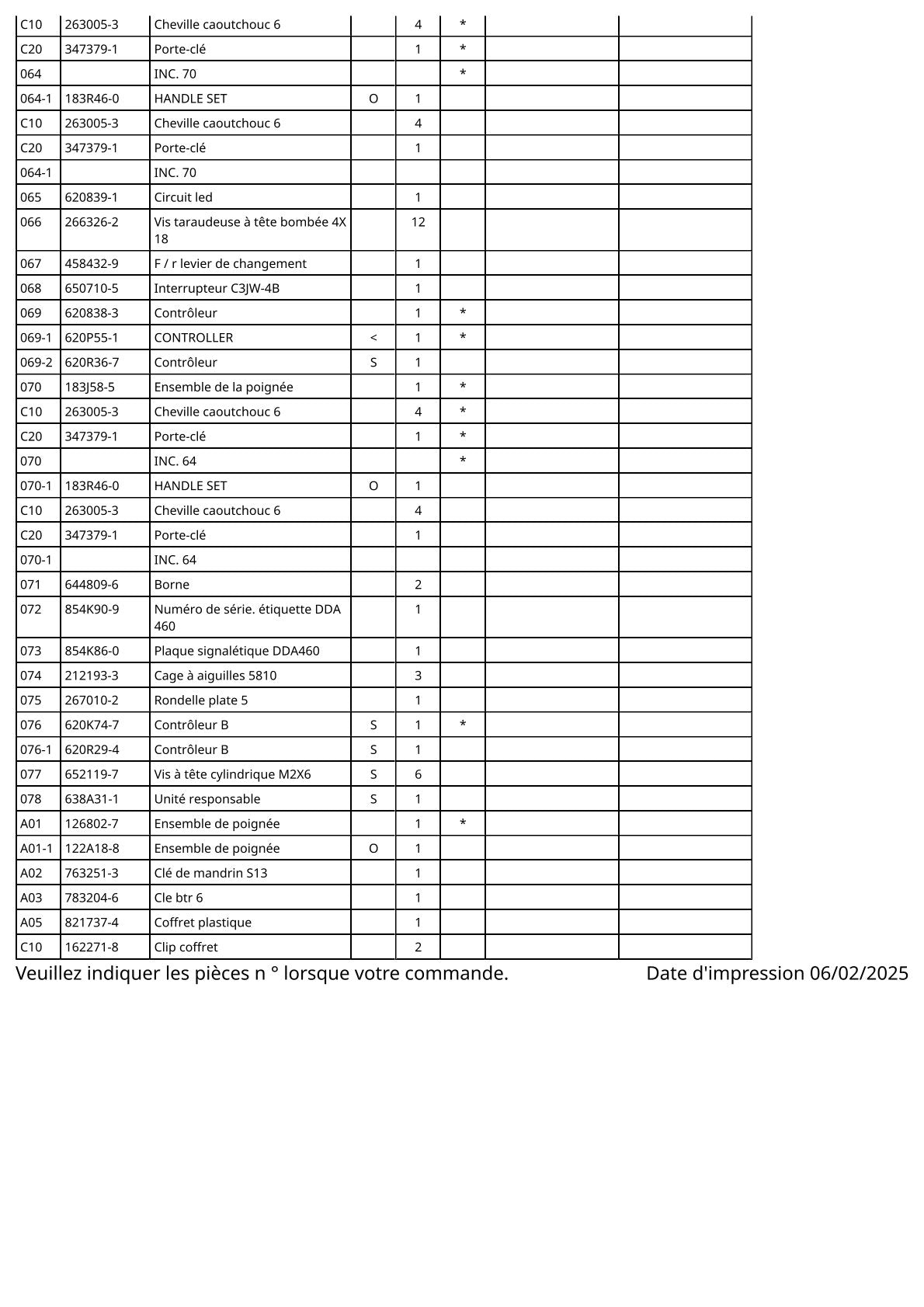 Vue éclatée Makita DDA460 - page 4