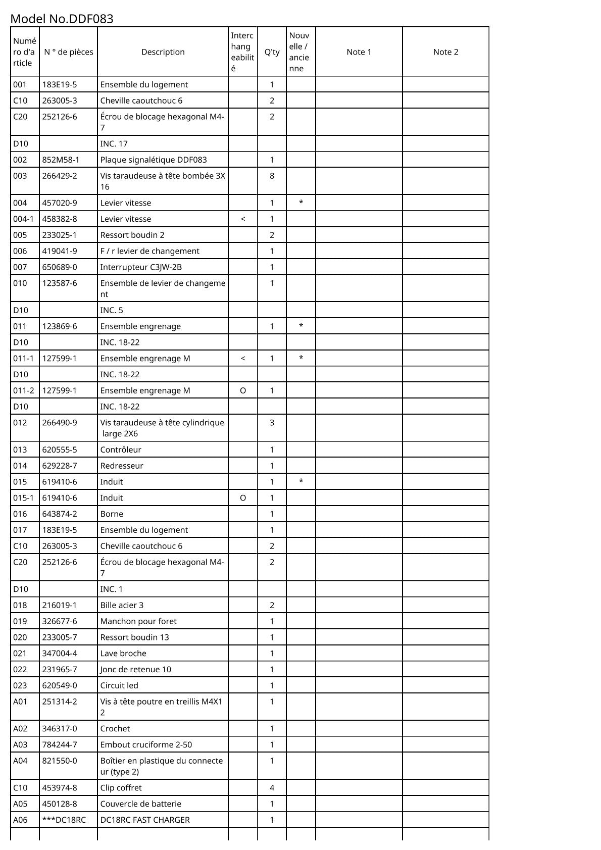 Vue éclatée Makita DDF083 - page 2
