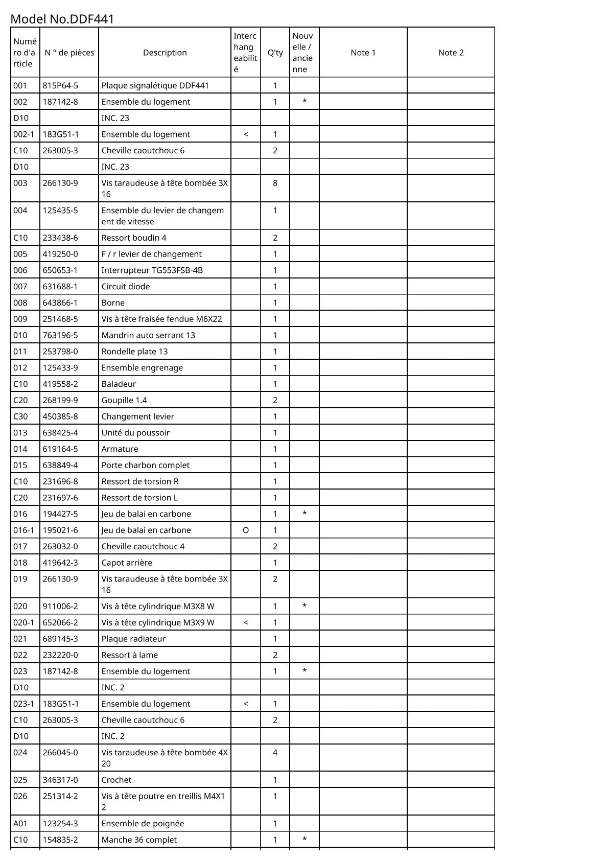 Vue éclatée Makita DDF441 - page 2