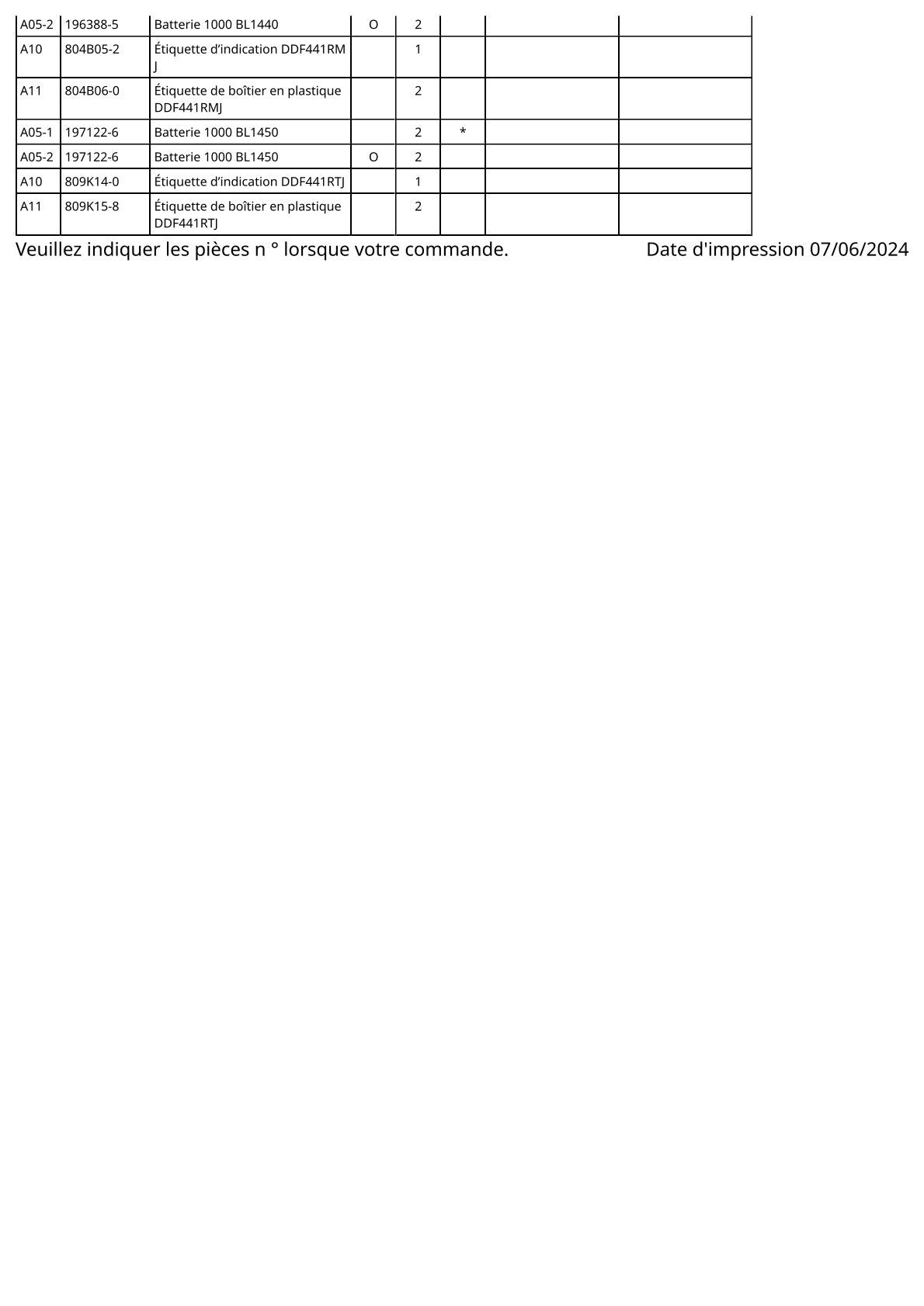 Vue éclatée Makita DDF441 - page 4