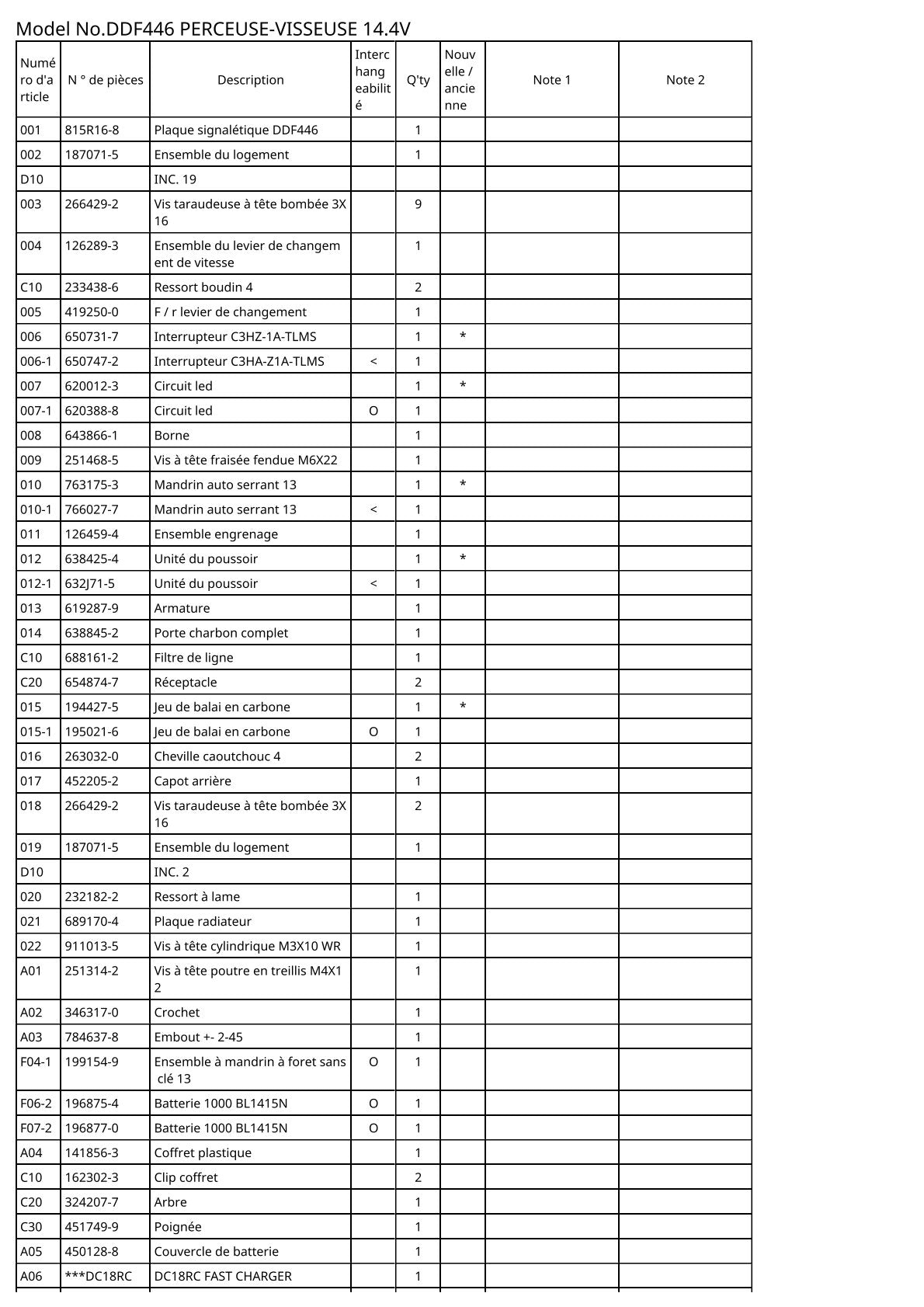 Vue éclatée Makita DDF446 - page 2