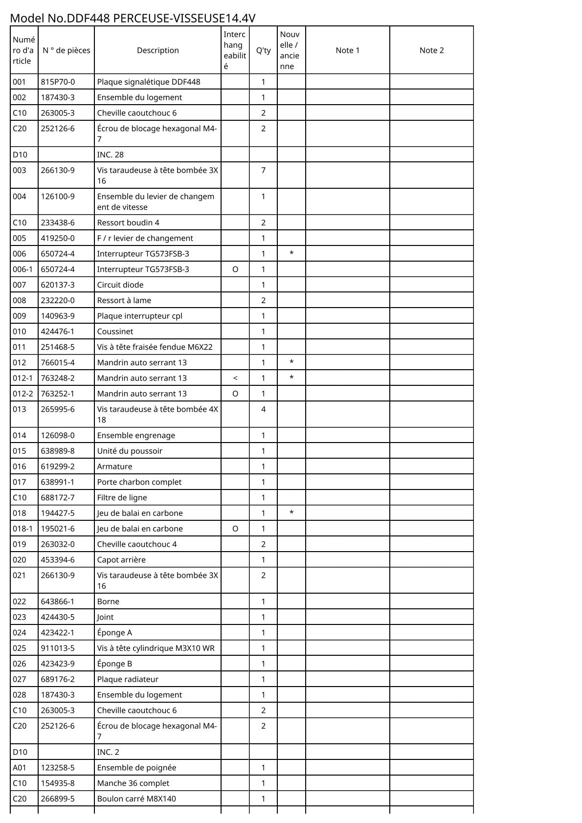 Vue éclatée Makita DDF448 - page 2