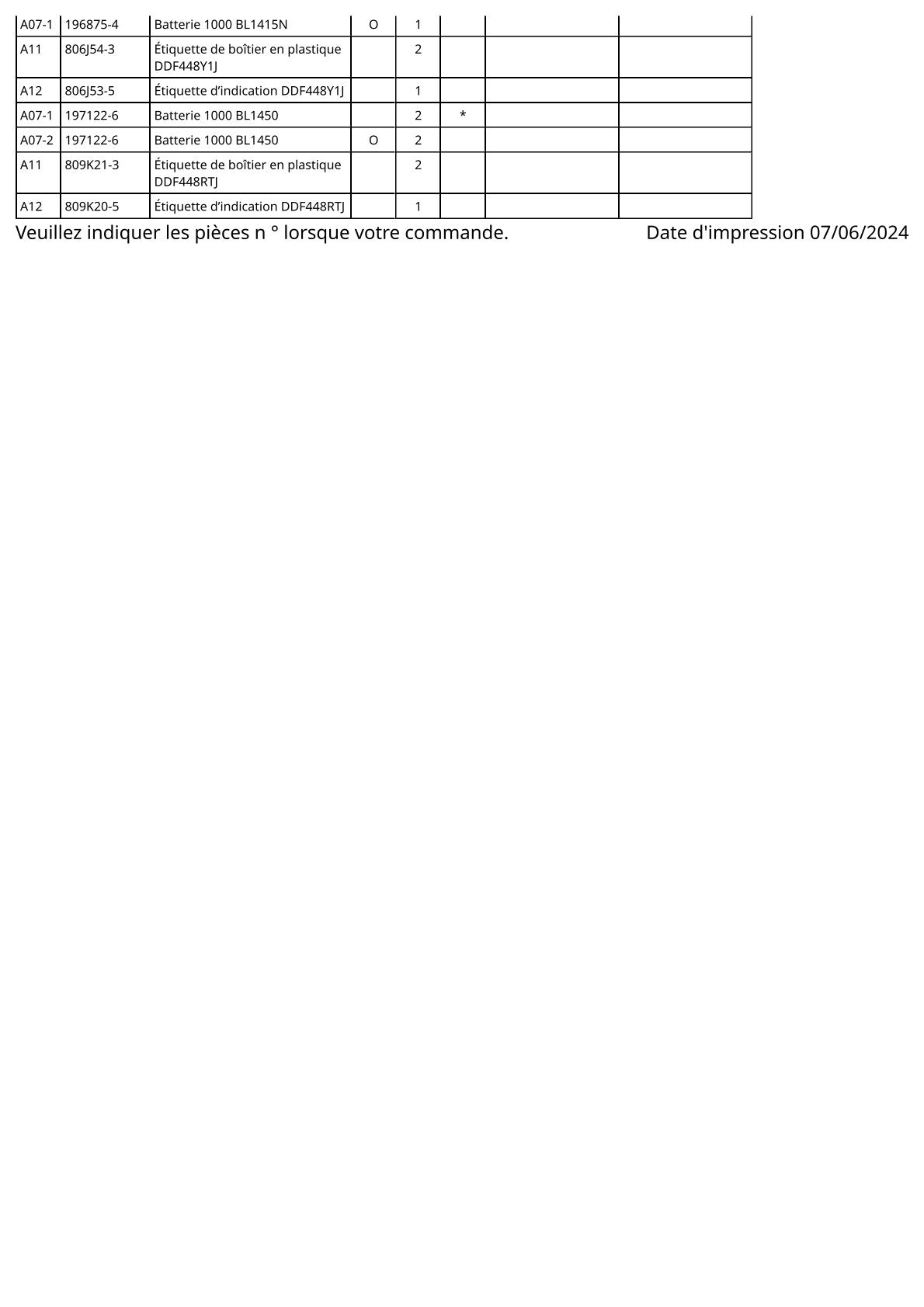 Vue éclatée Makita DDF448 - page 4