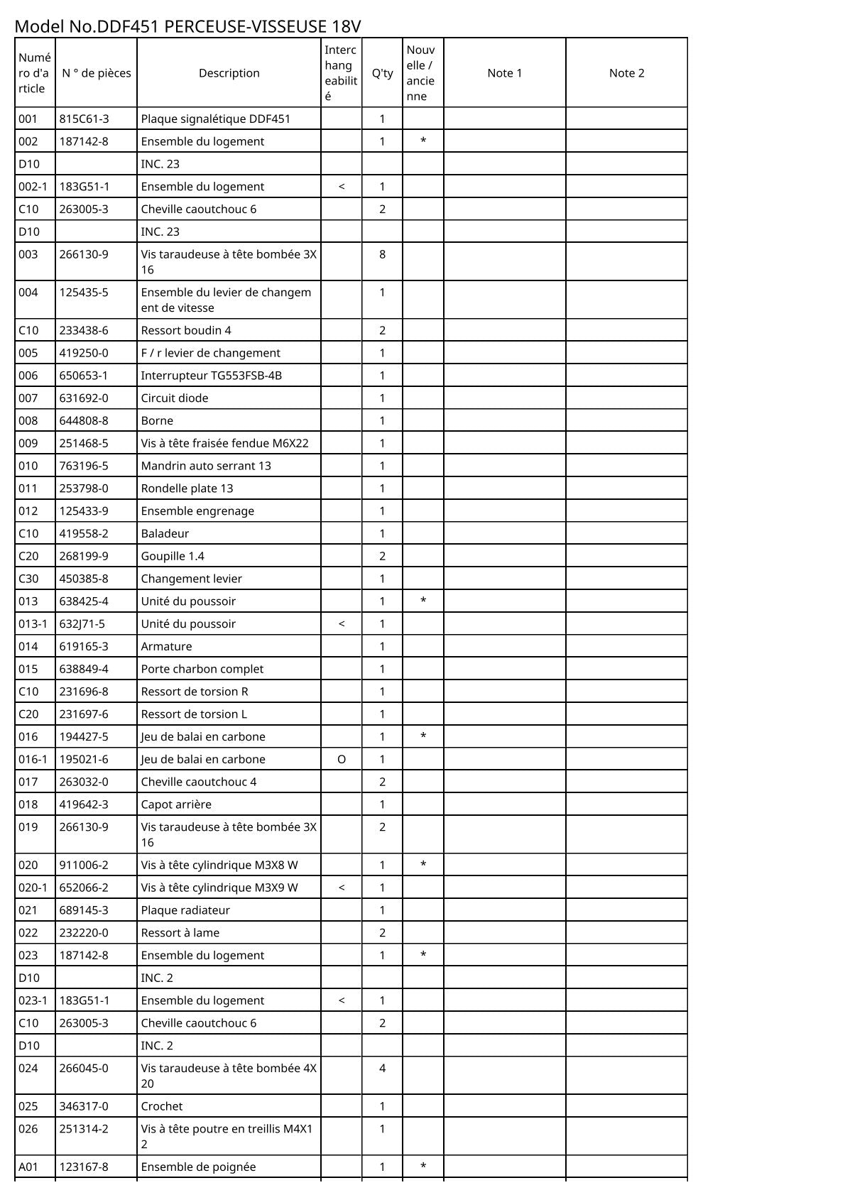 Vue éclatée Makita DDF451 - page 2