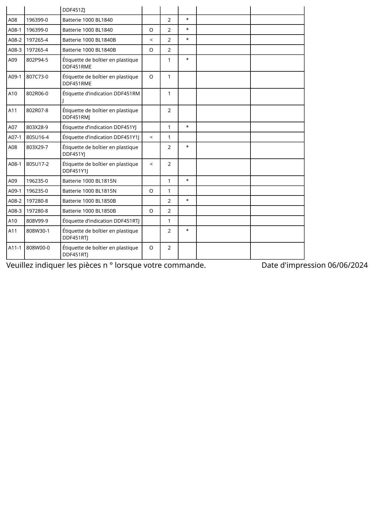 Vue éclatée Makita DDF451 - page 4