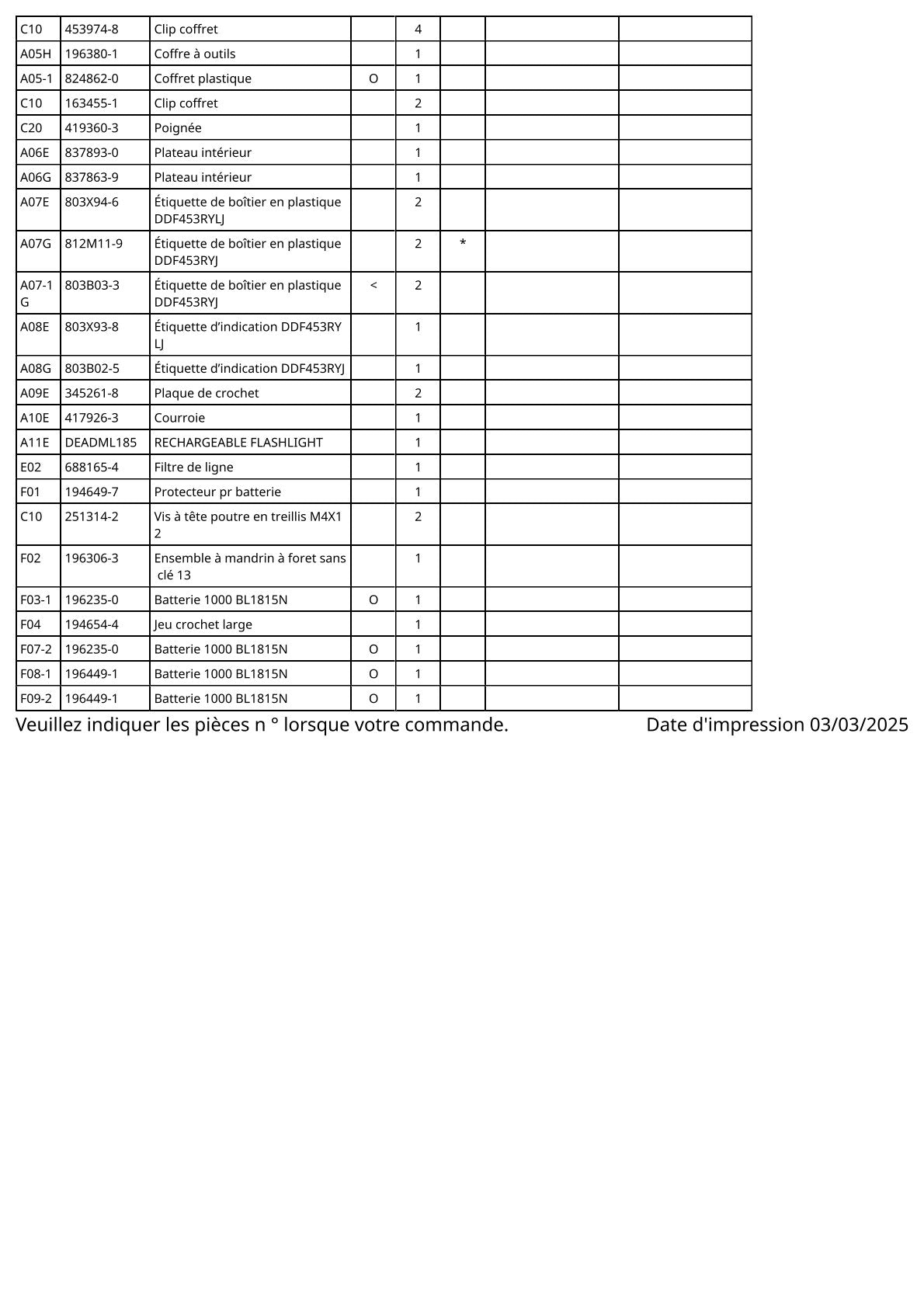 Vue éclatée Makita DDF453 - page 3
