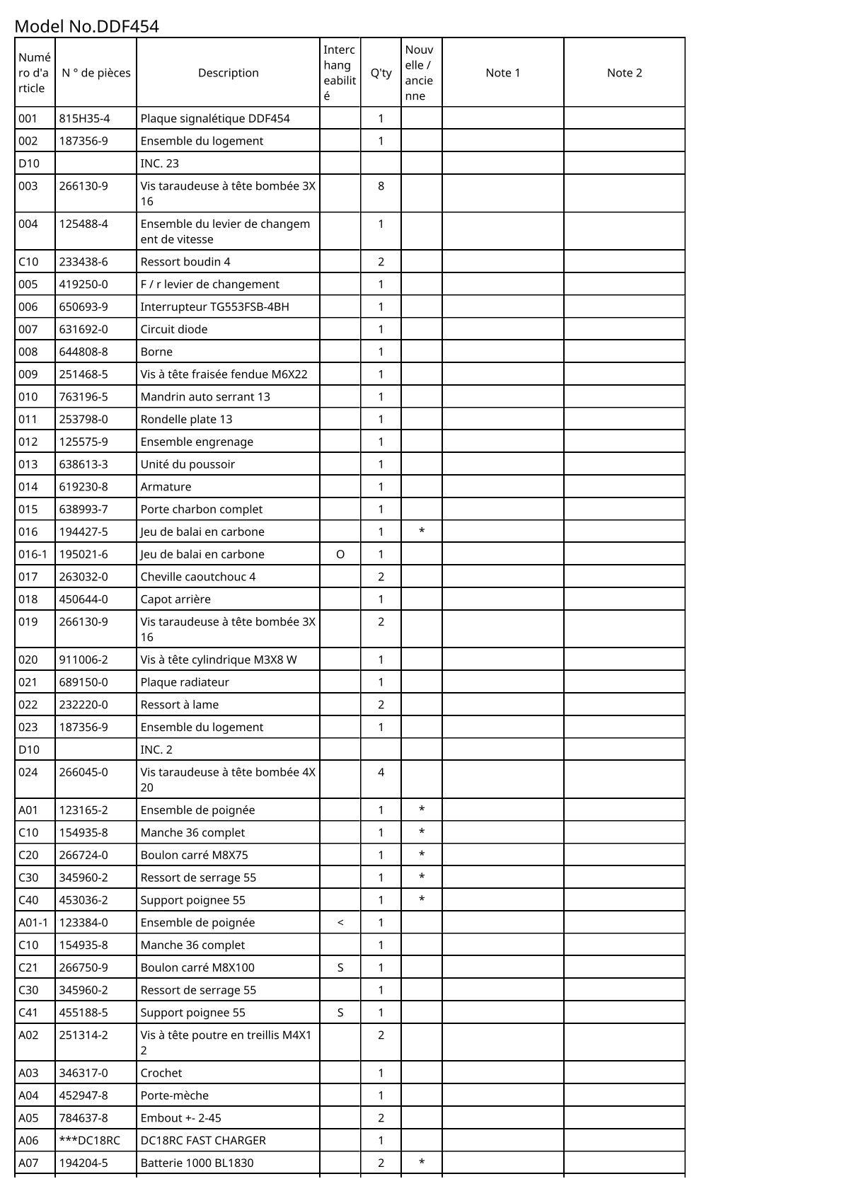 Vue éclatée Makita DDF454 - page 2