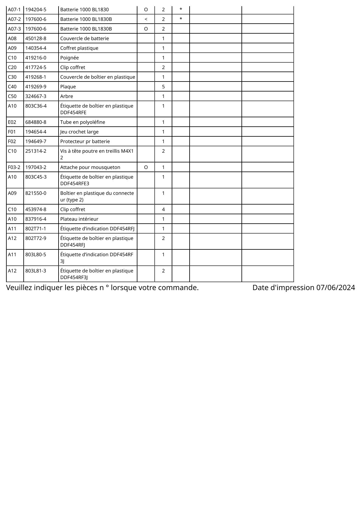 Vue éclatée Makita DDF454 - page 3