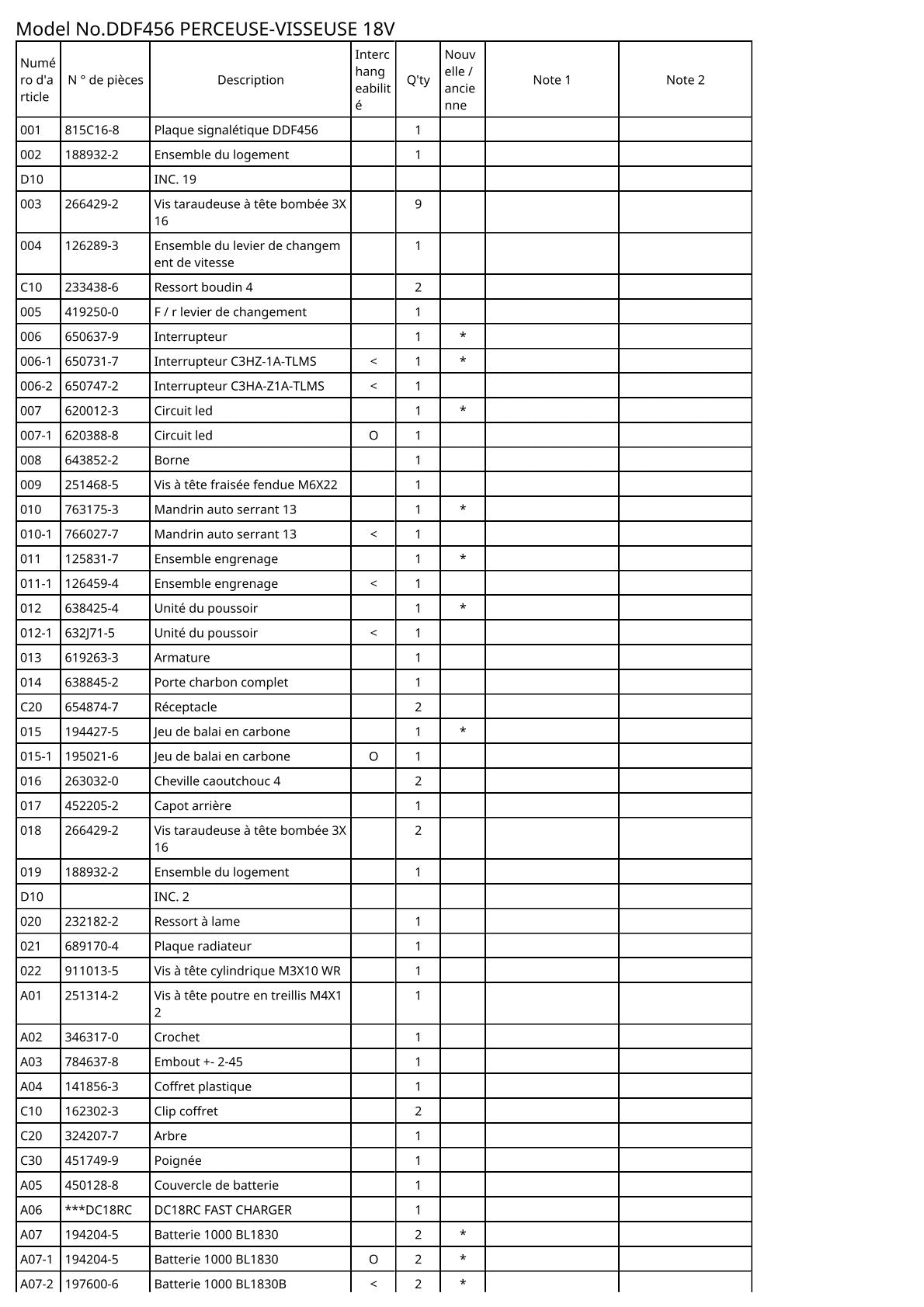Vue éclatée Makita DDF456 - page 2