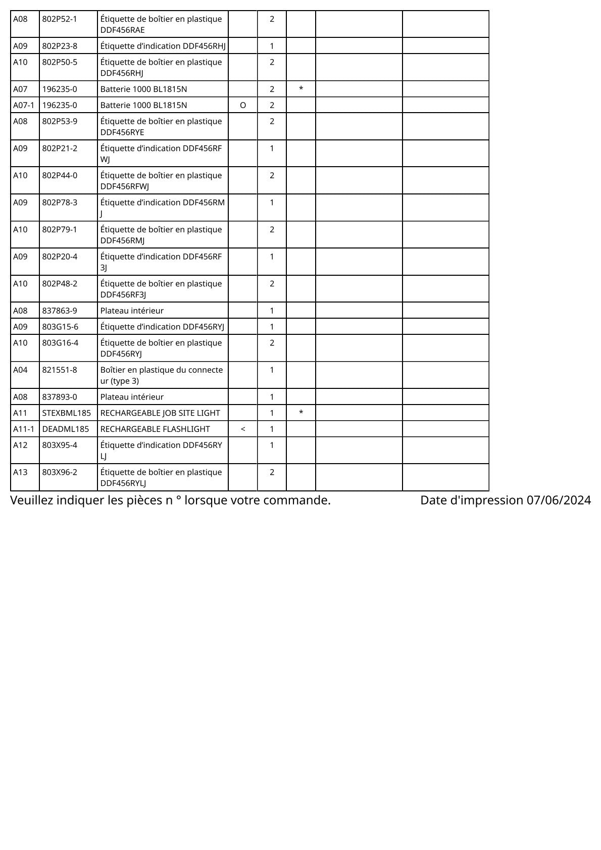 Vue éclatée Makita DDF456 - page 4