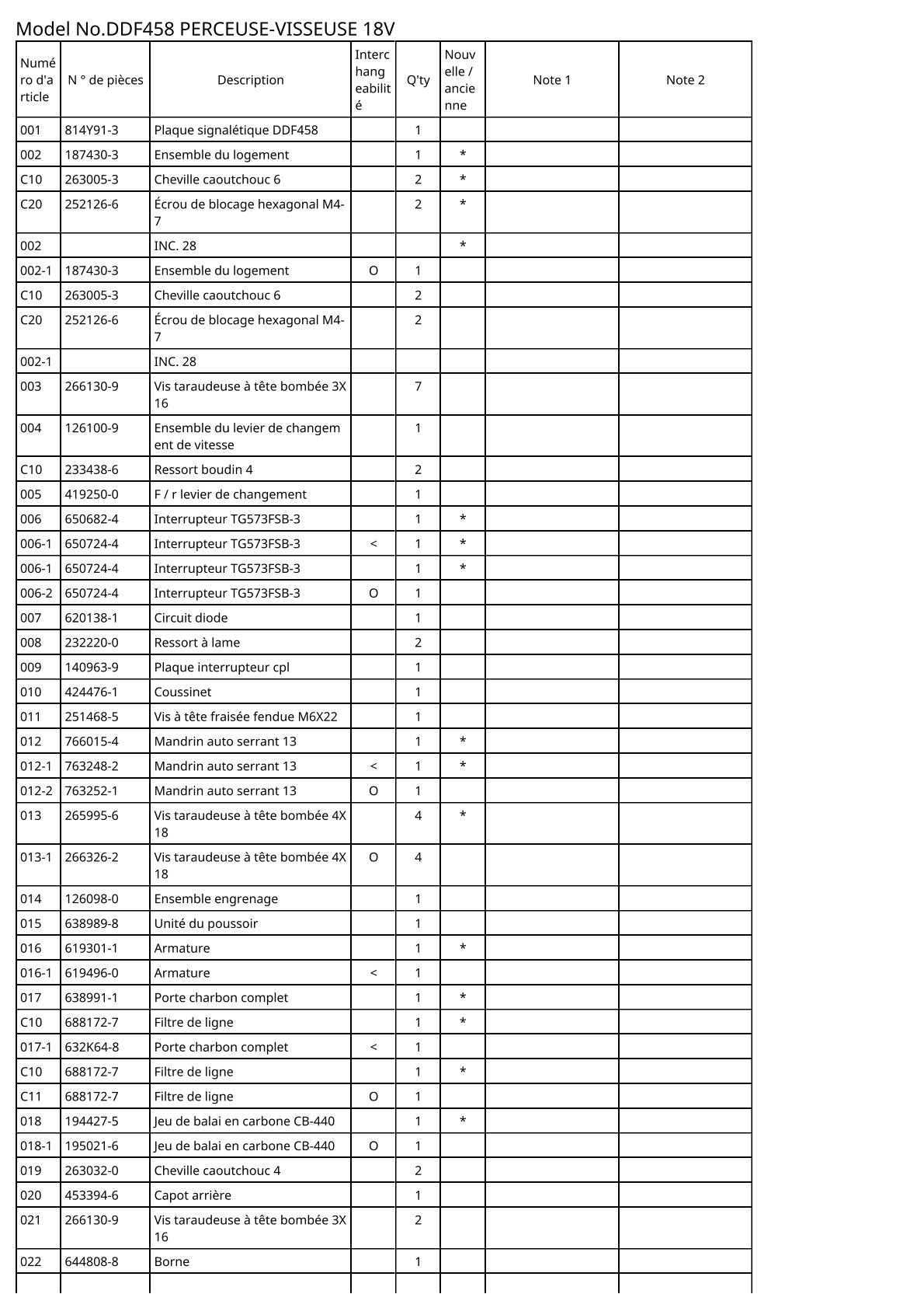 Vue éclatée Makita DDF458 - page 2