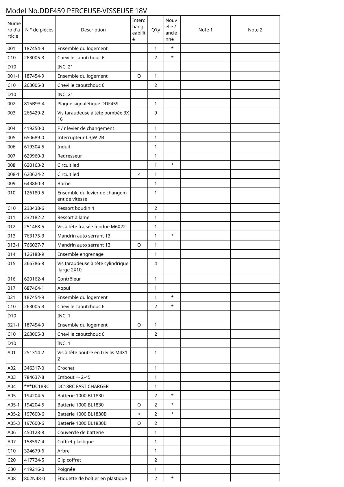Vue éclatée Makita DDF459 - page 2
