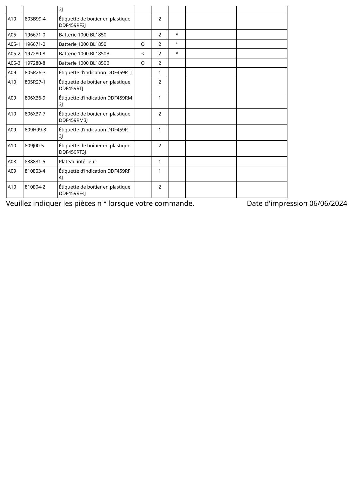 Vue éclatée Makita DDF459 - page 4