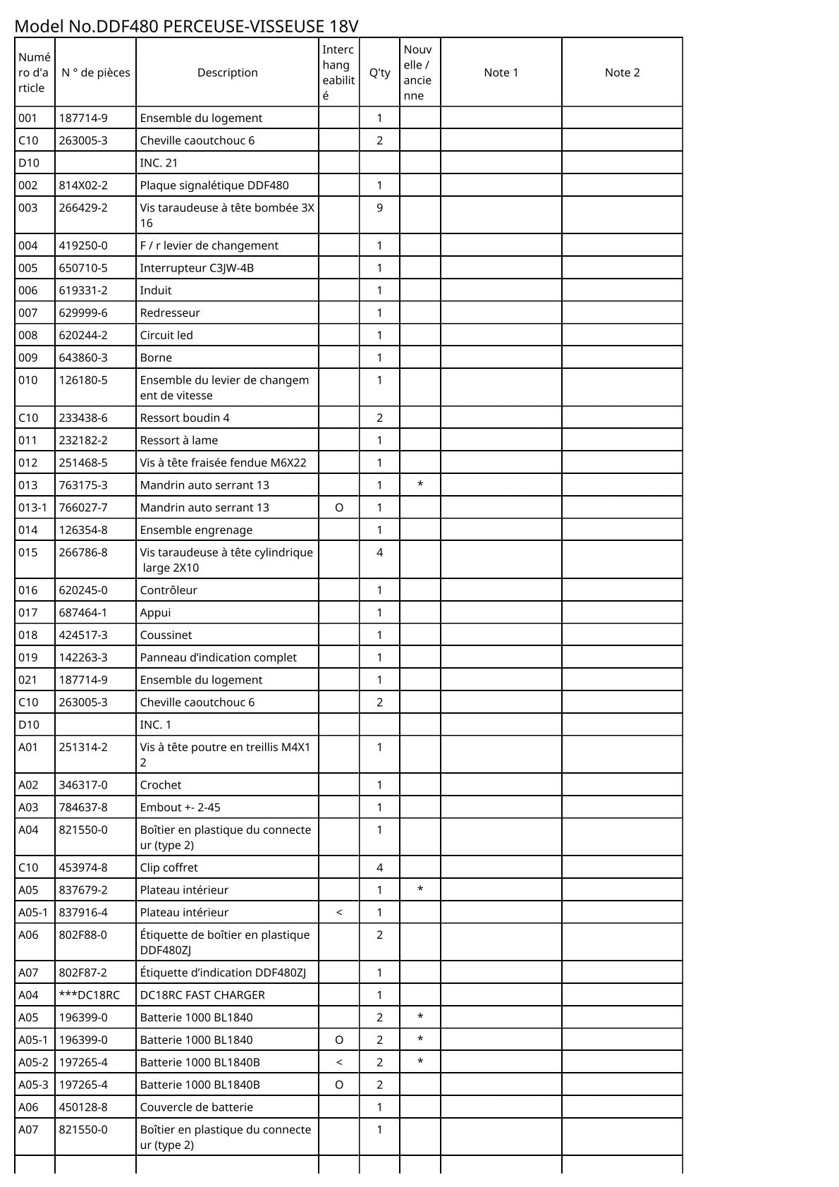 Vue éclatée Makita DDF480 - page 2