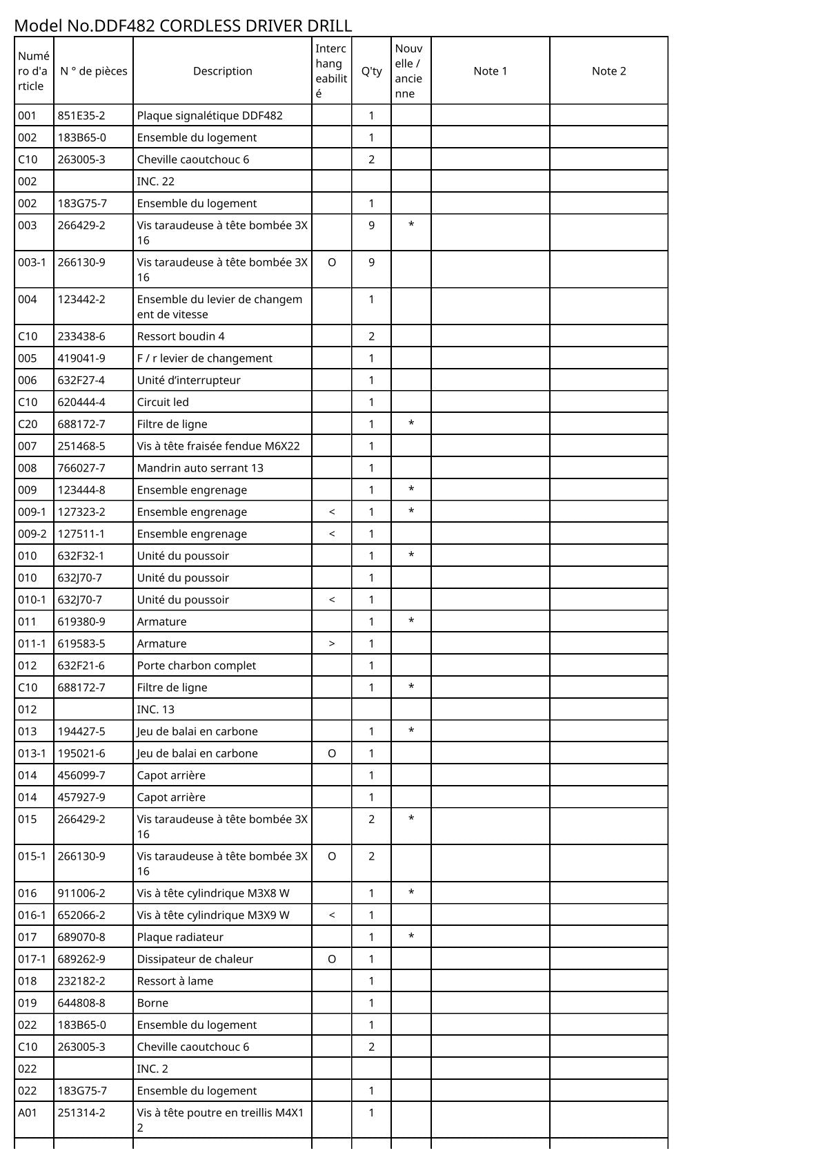 Vue éclatée Makita DDF482 - page 2