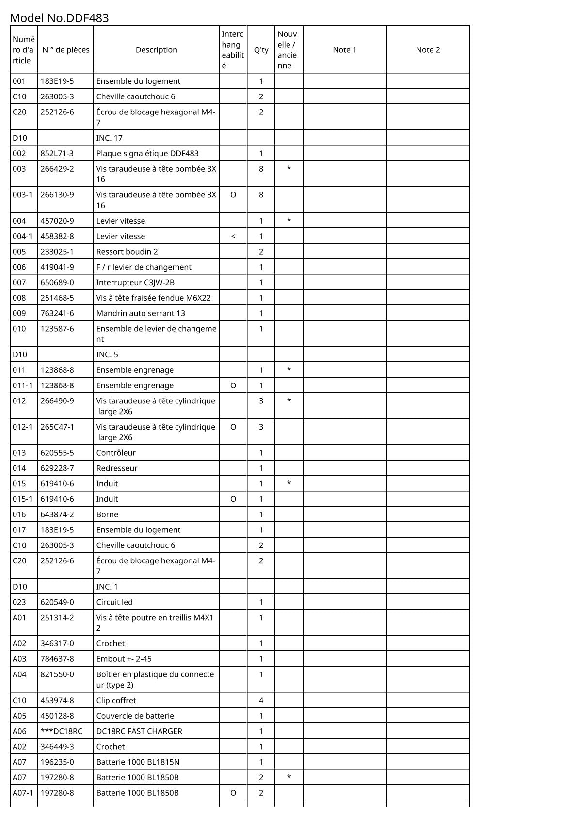 Vue éclatée Makita DDF483 - page 2