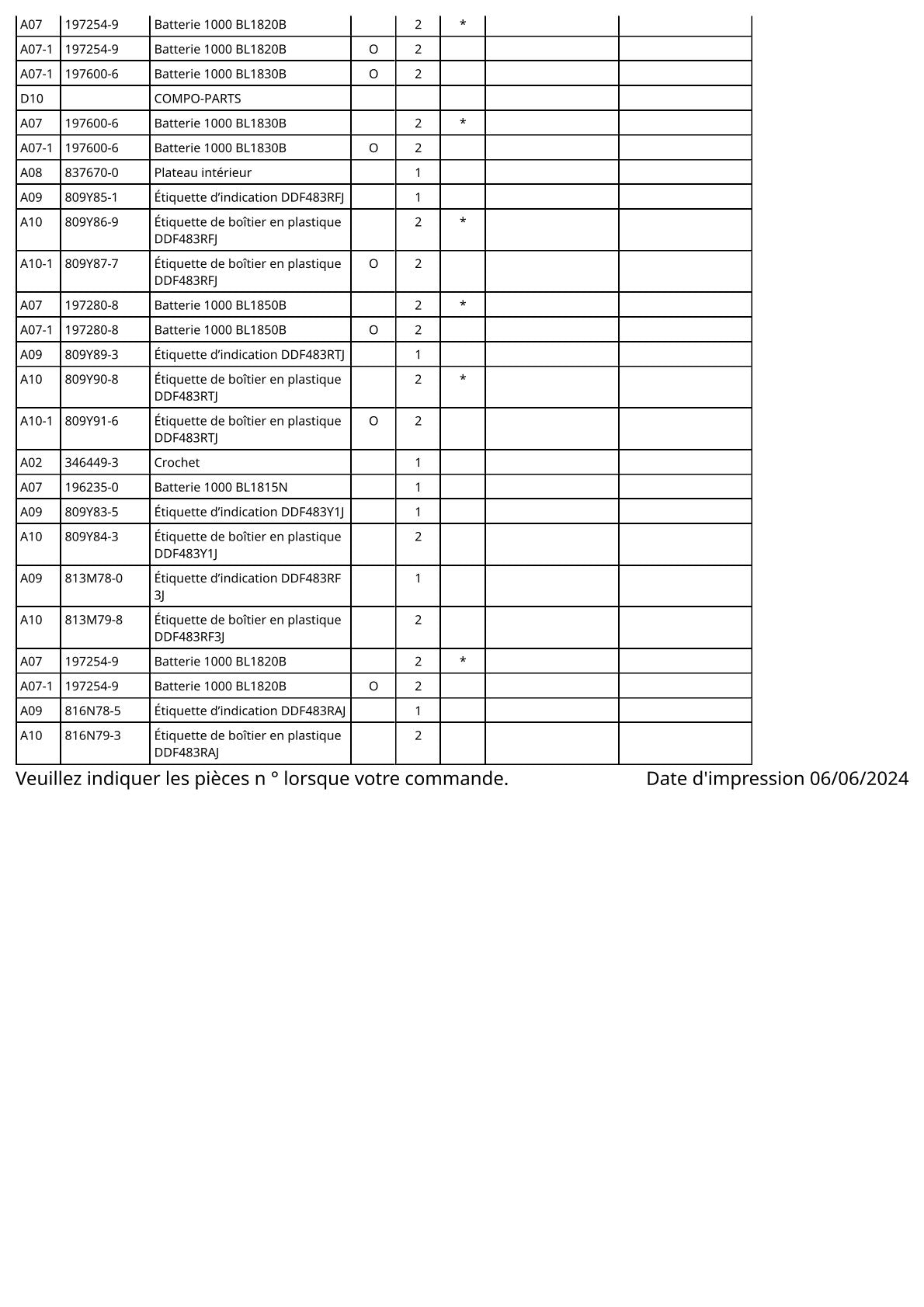 Vue éclatée Makita DDF483 - page 3