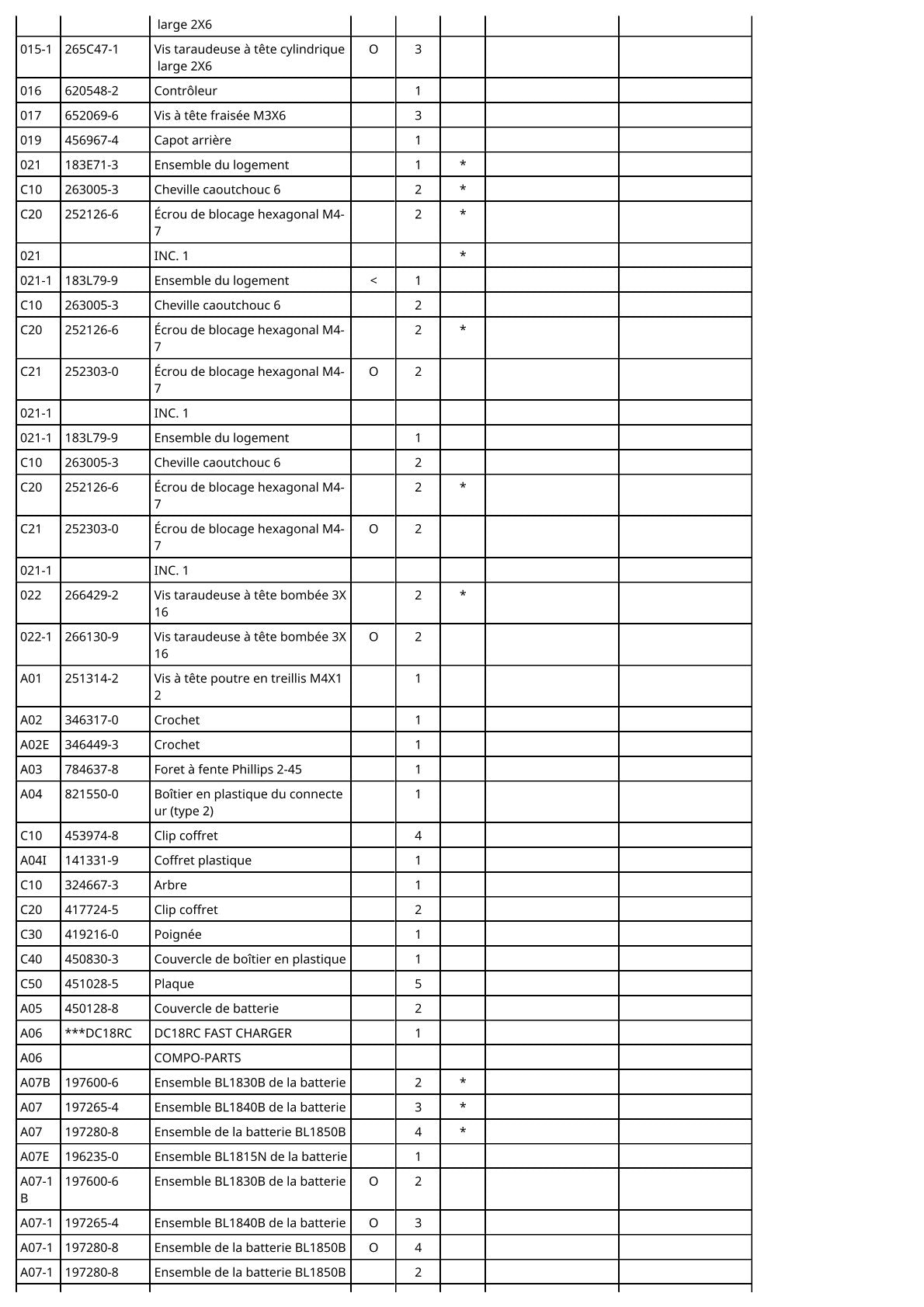 Vue éclatée Makita DDF484 - page 3