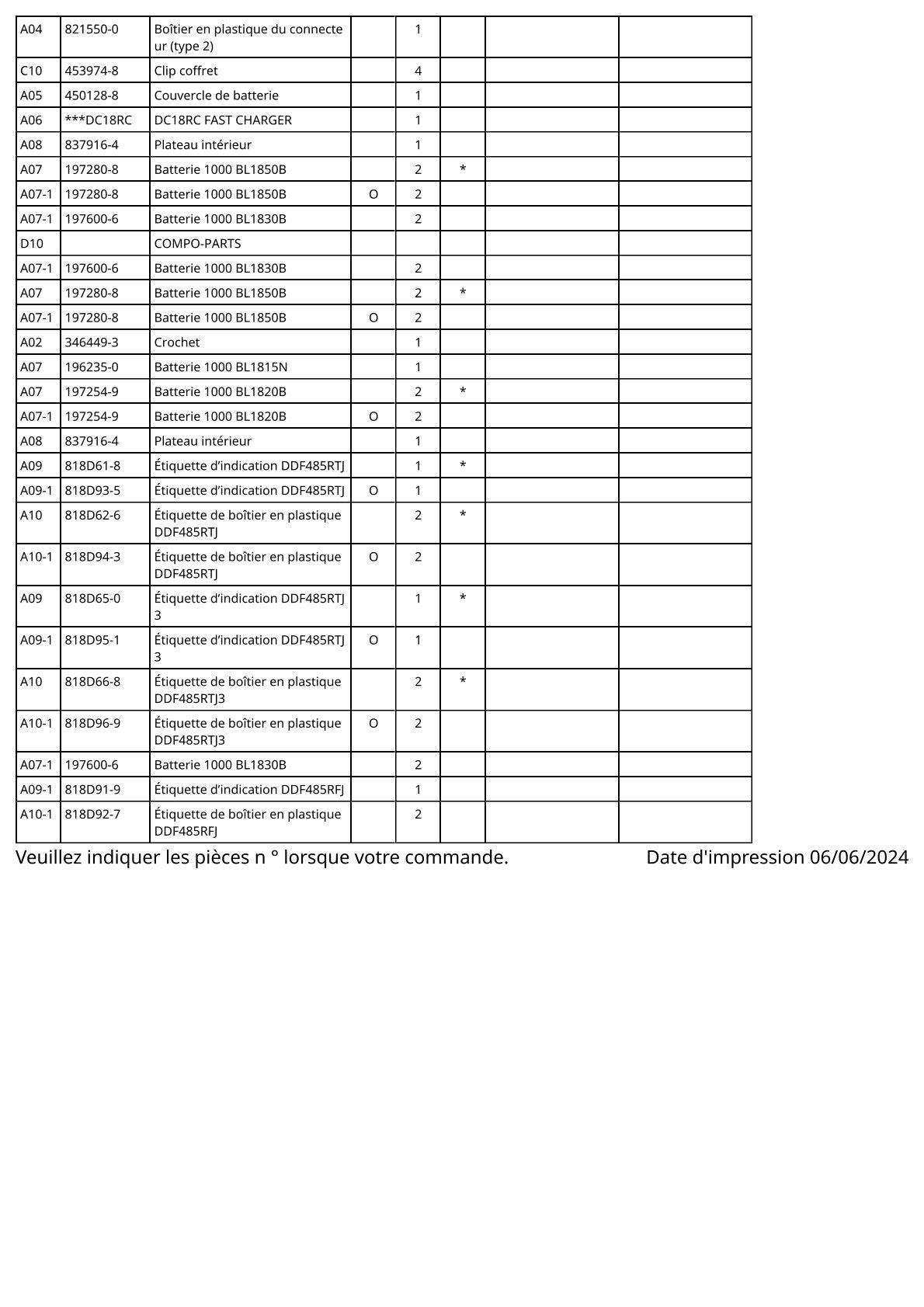 Vue éclatée Makita DDF485 - page 3