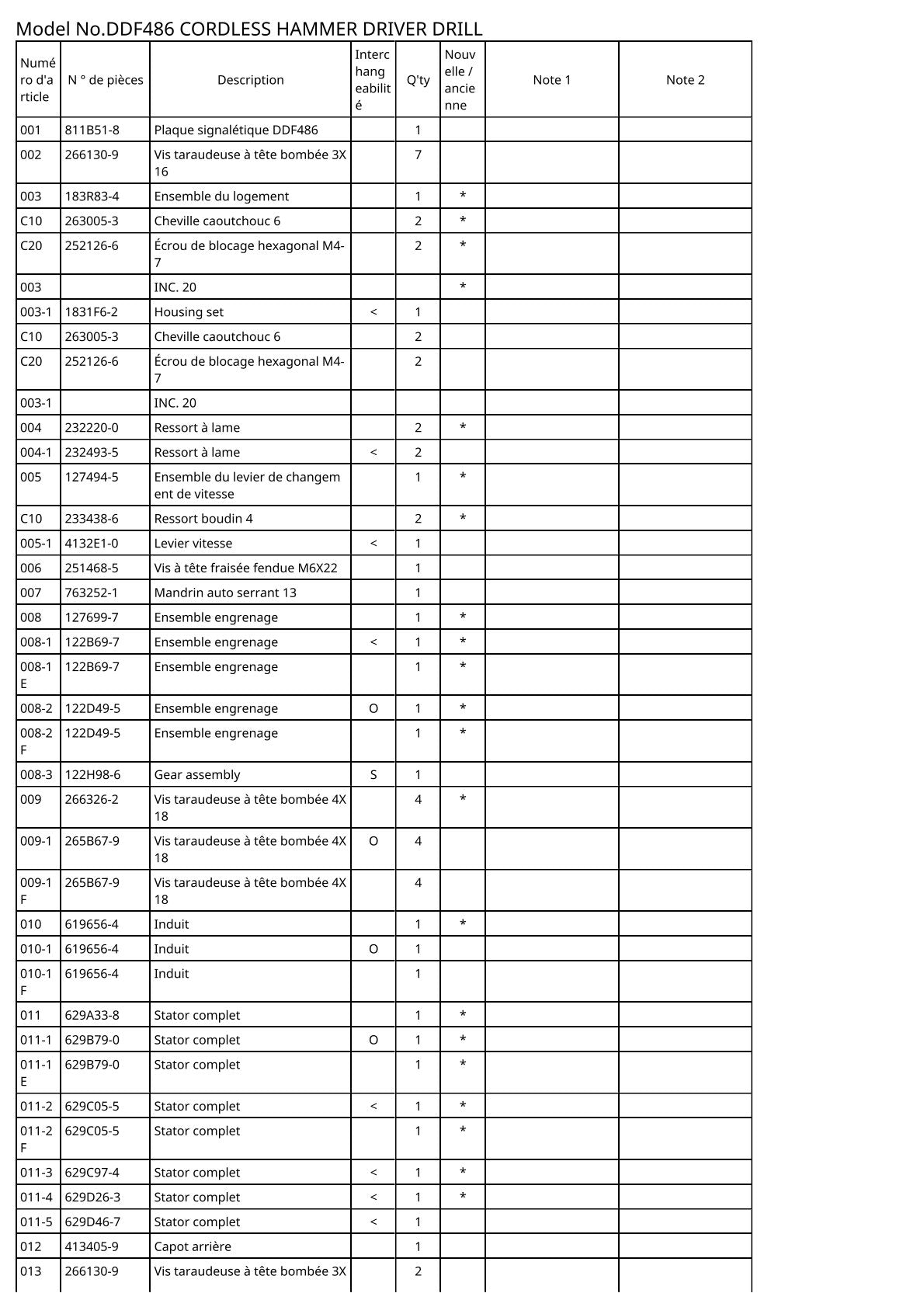 Vue éclatée Makita DDF486 - page 2