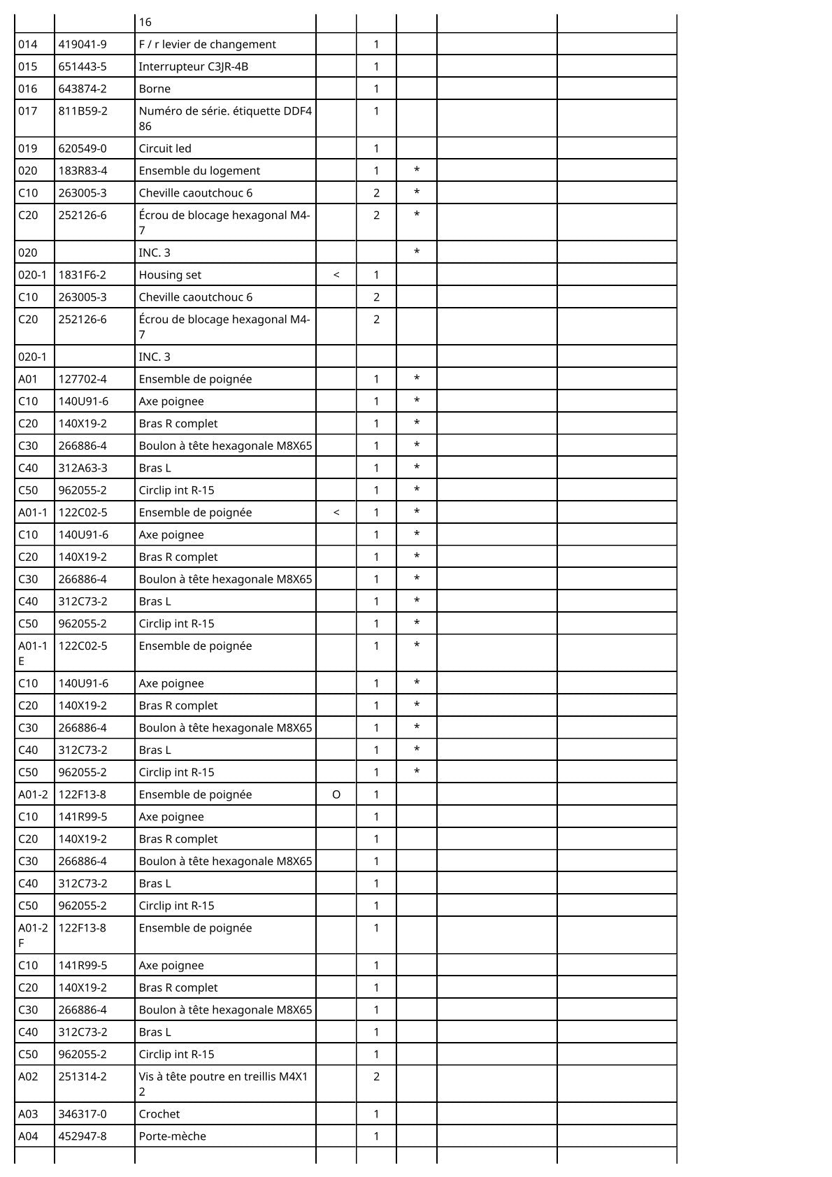 Vue éclatée Makita DDF486 - page 3