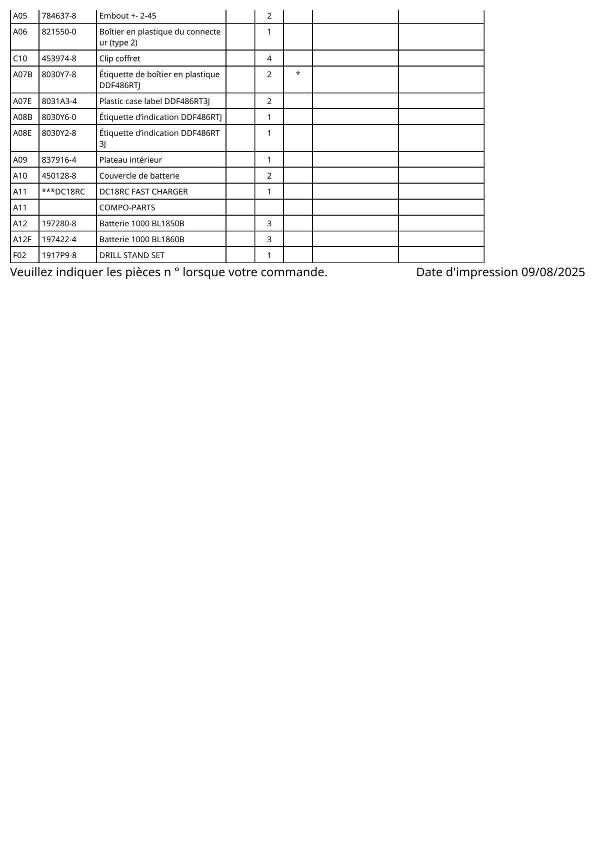 Vue éclatée Makita DDF486 - page 4