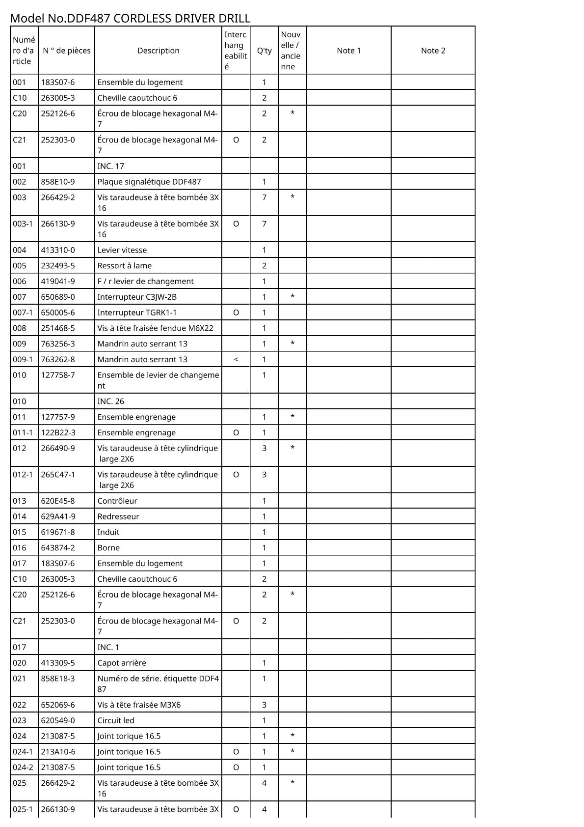 Vue éclatée Makita DDF487 - page 2