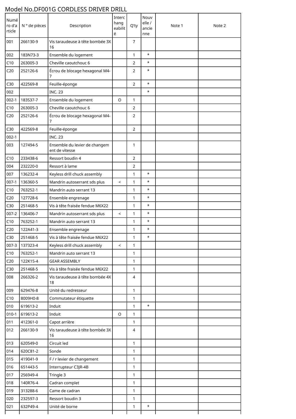 Vue éclatée Makita DF001G - page 2