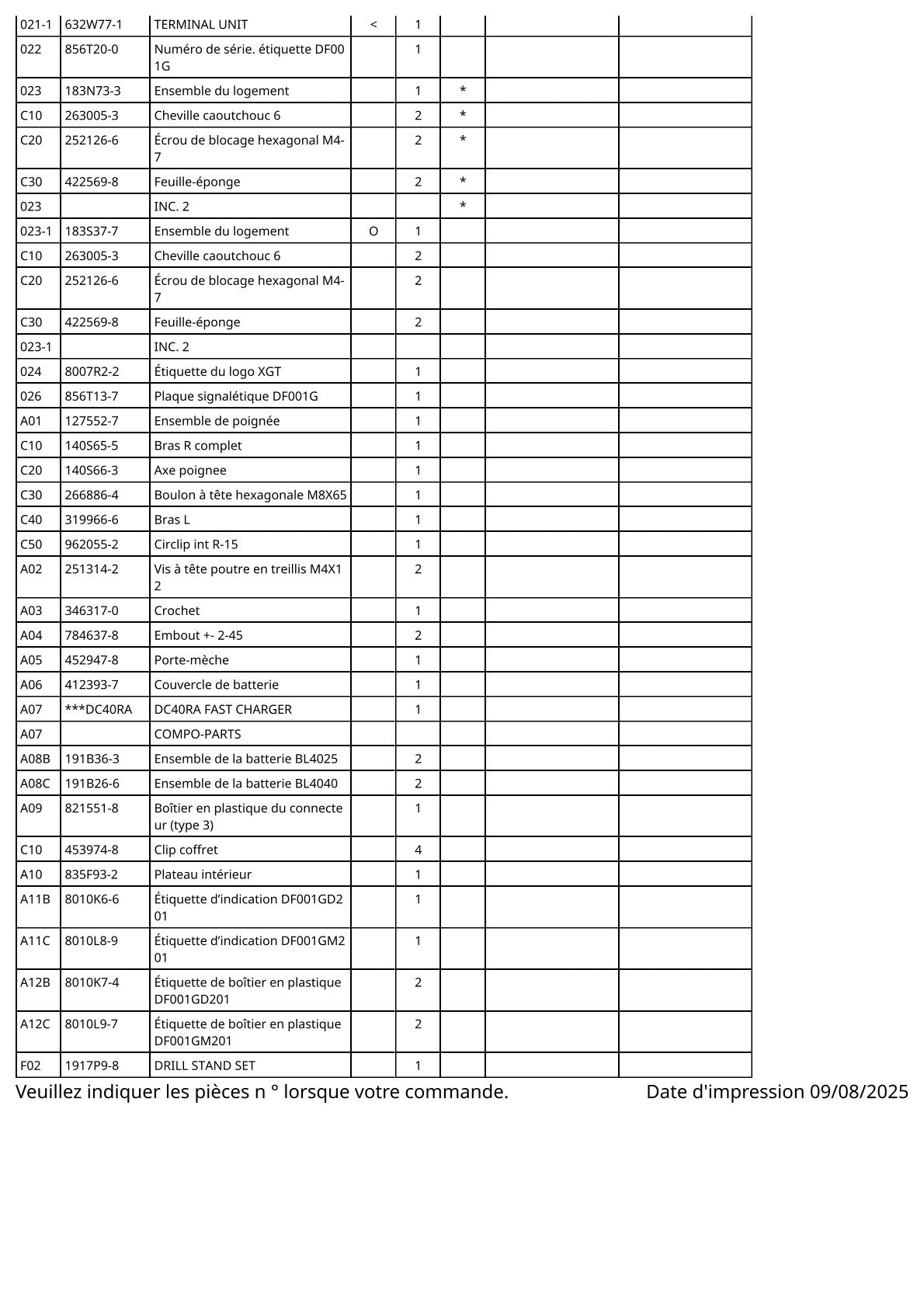 Vue éclatée Makita DF001G - page 3