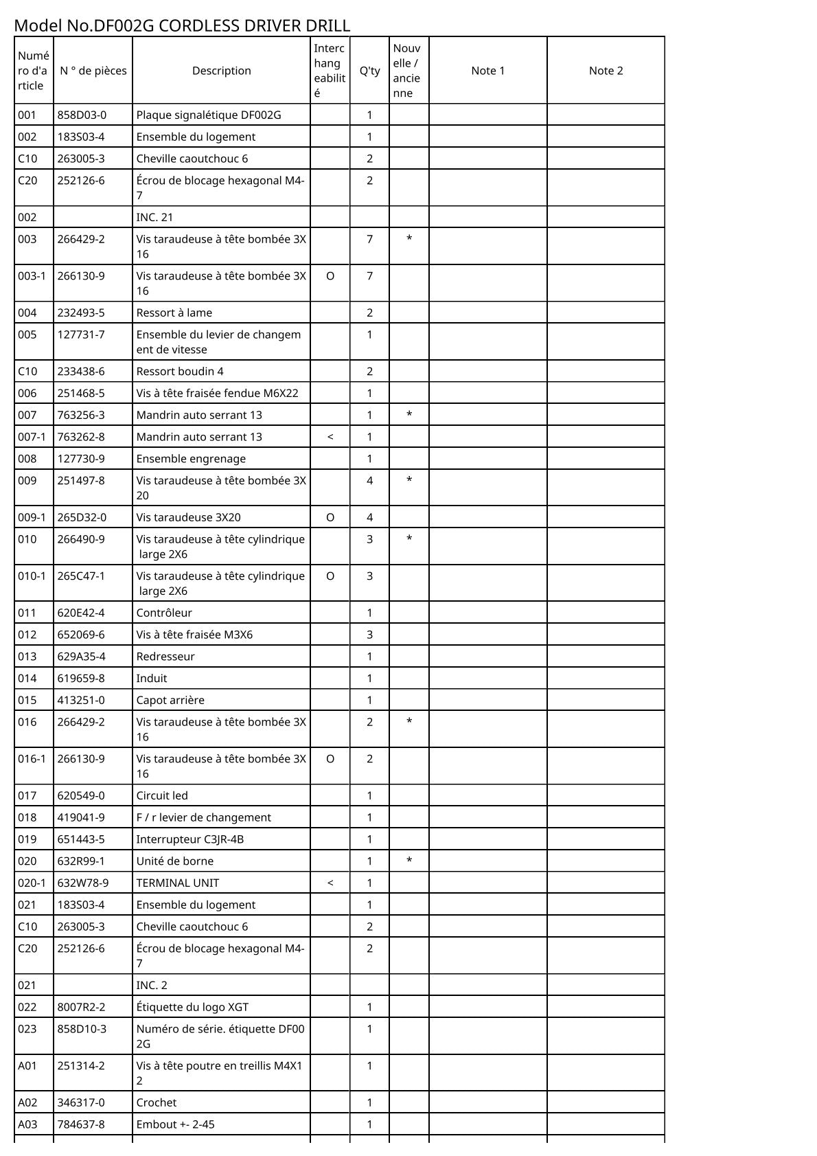 Vue éclatée Makita DF002G - page 2